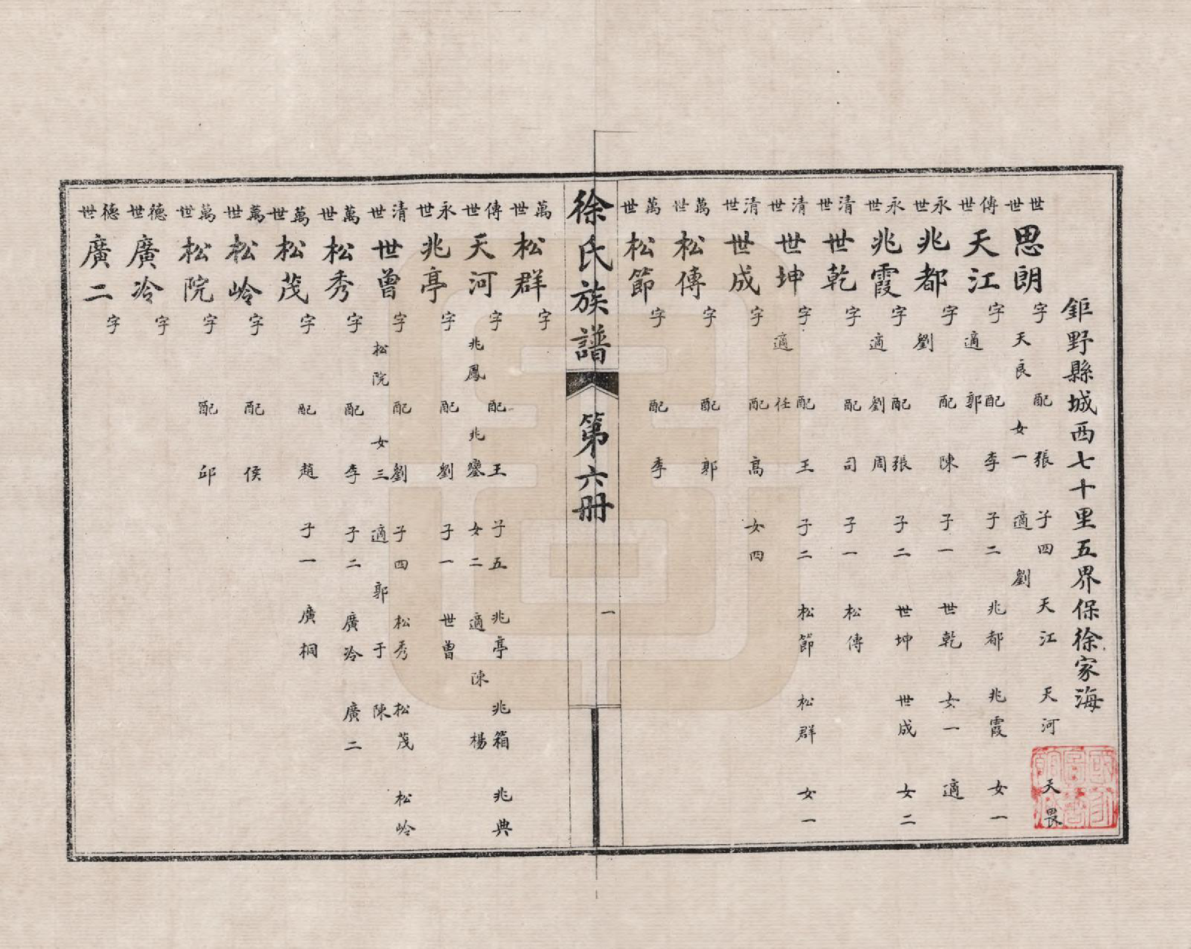 GTJP1816.徐.山东济宁.徐氏族谱_006.pdf_第1页