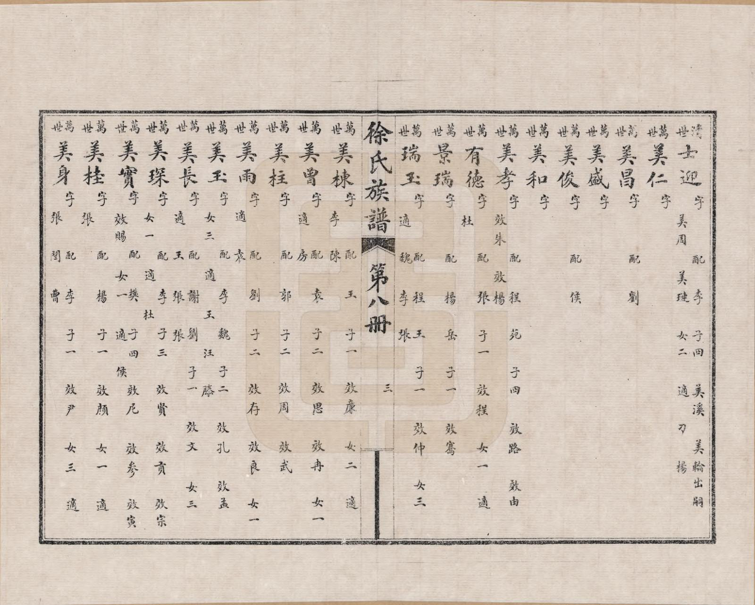 GTJP1816.徐.山东济宁.徐氏族谱_008.pdf_第3页