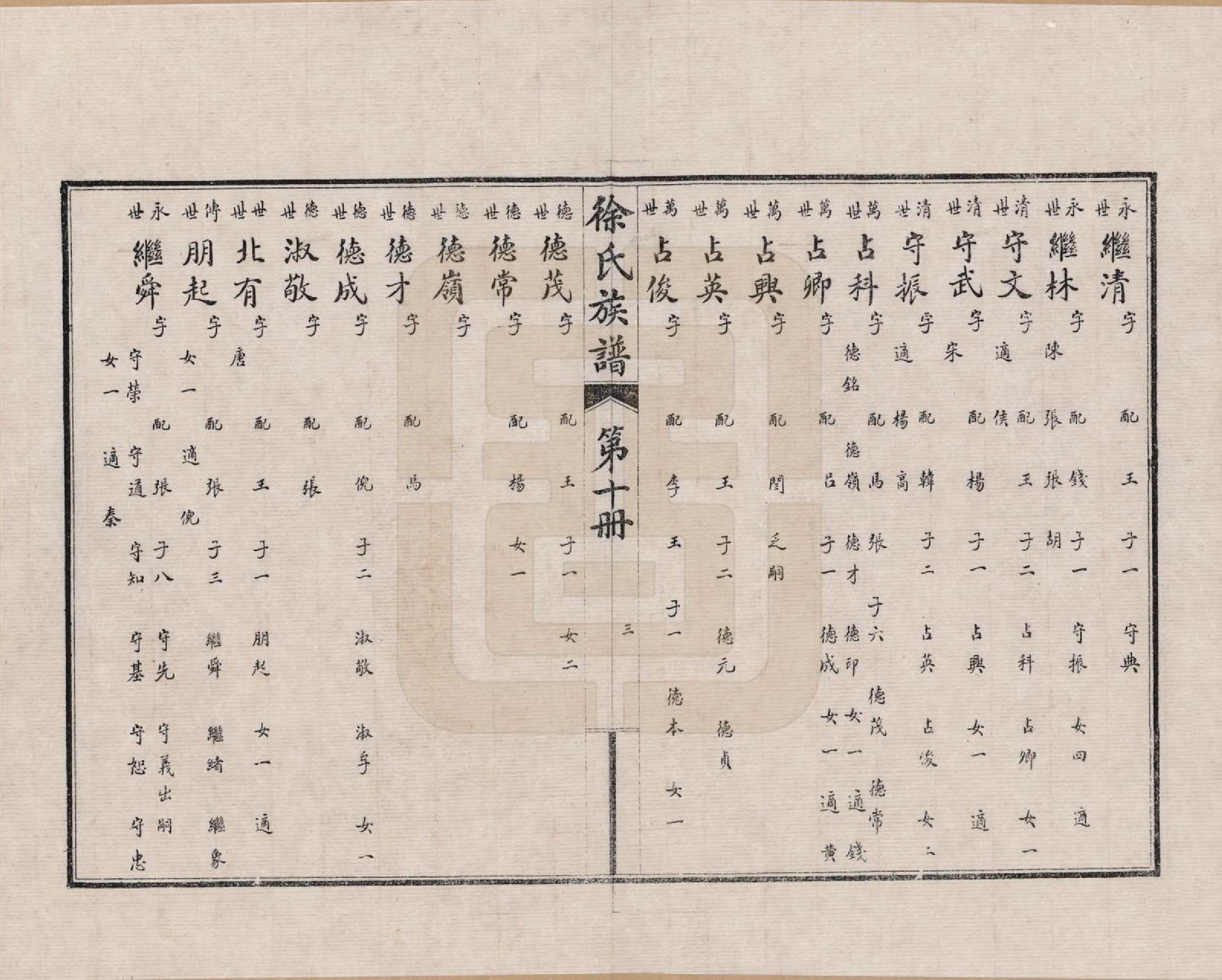 GTJP1816.徐.山东济宁.徐氏族谱_010.pdf_第3页