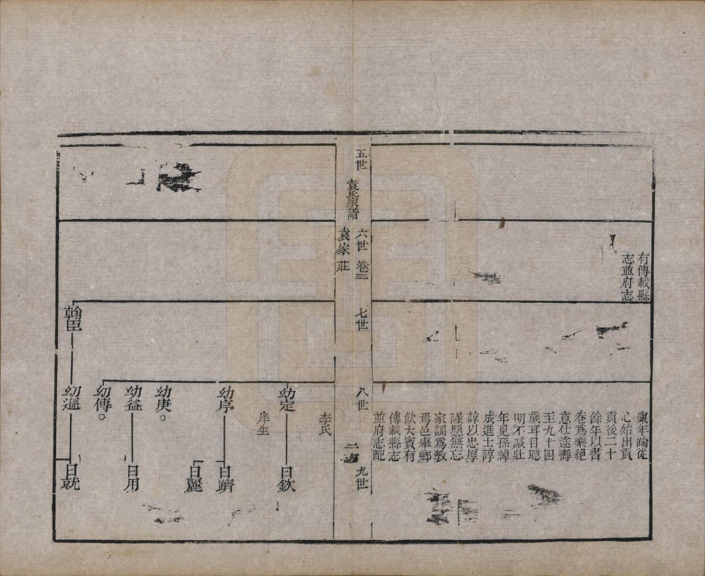 GTJP2058.袁.山东淄博.淄川袁氏家谱六卷.民国二十年（1931）_003.pdf_第3页