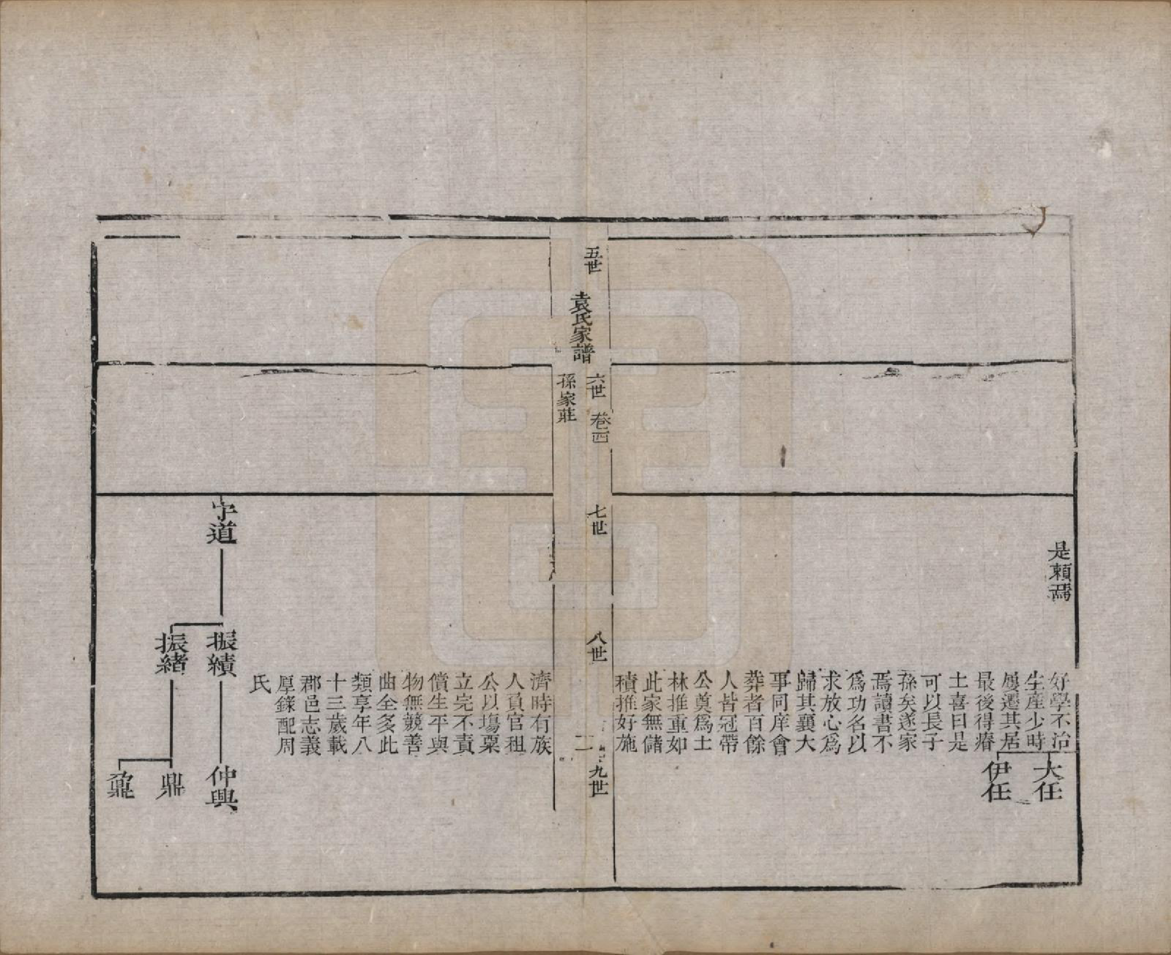 GTJP2058.袁.山东淄博.淄川袁氏家谱六卷.民国二十年（1931）_004.pdf_第3页