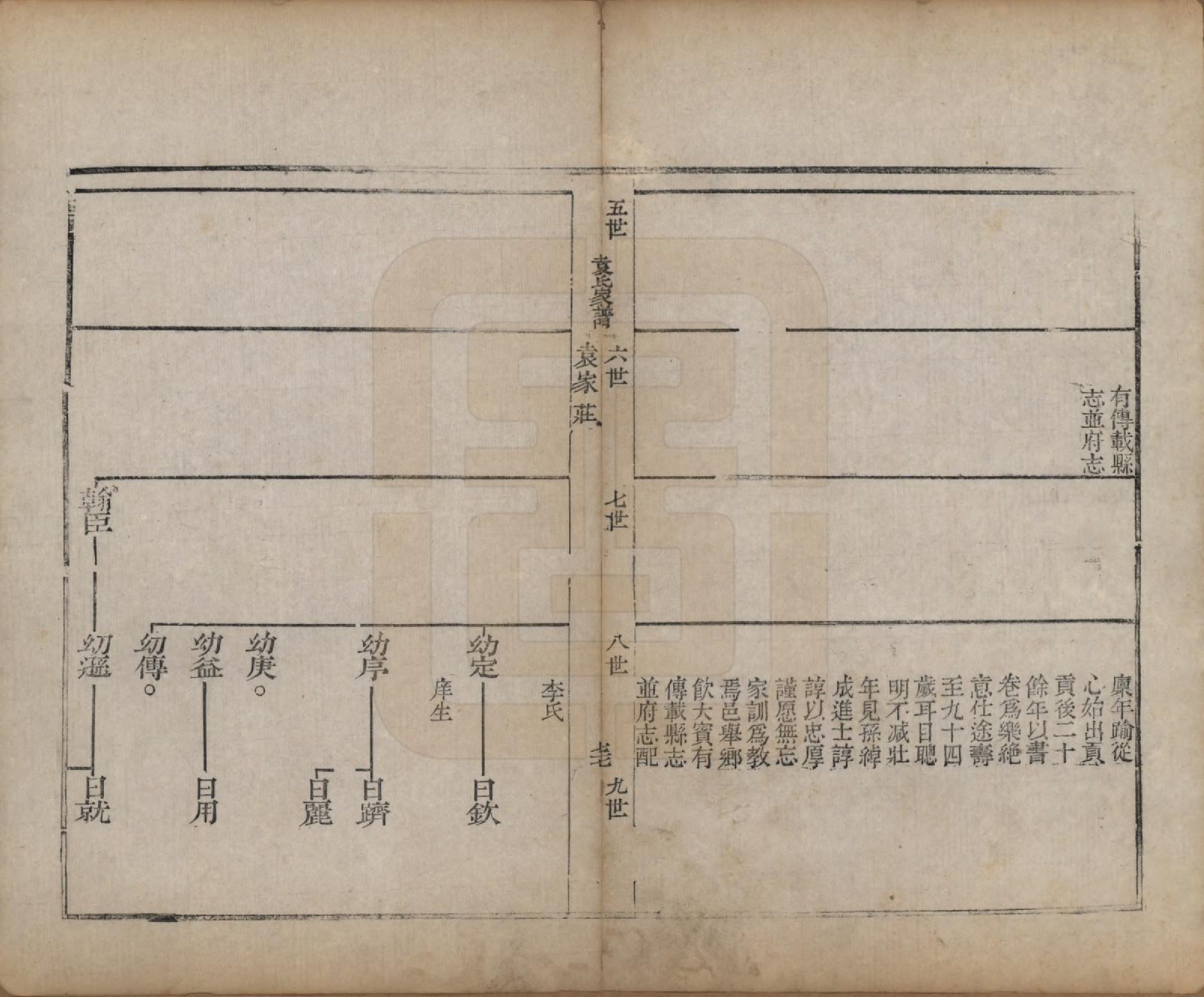 GTJP2071.袁.山东淄博.淄川袁氏家谱不分卷.清道光三年（1823）_002.pdf_第2页