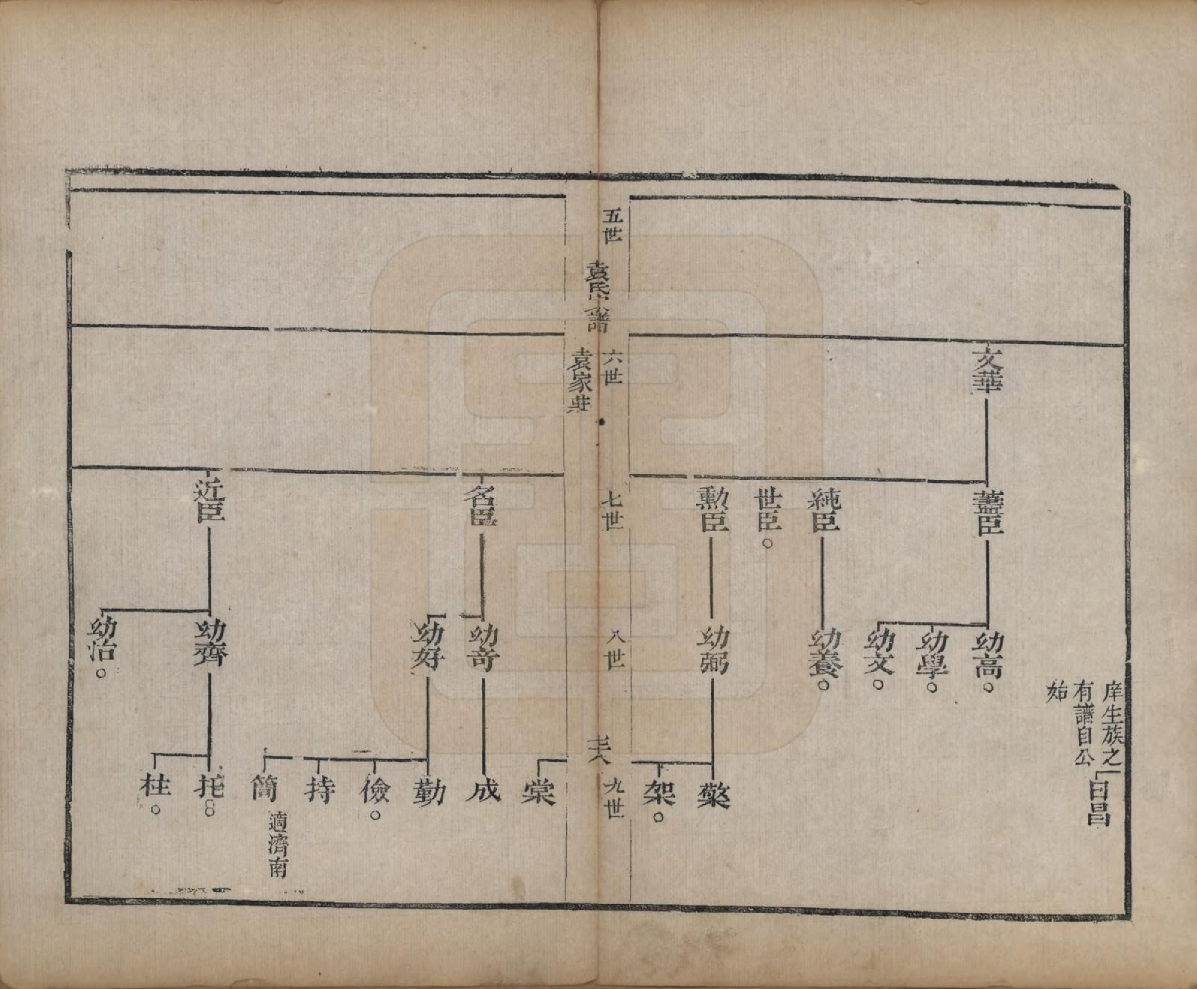 GTJP2071.袁.山东淄博.淄川袁氏家谱不分卷.清道光三年（1823）_002.pdf_第3页