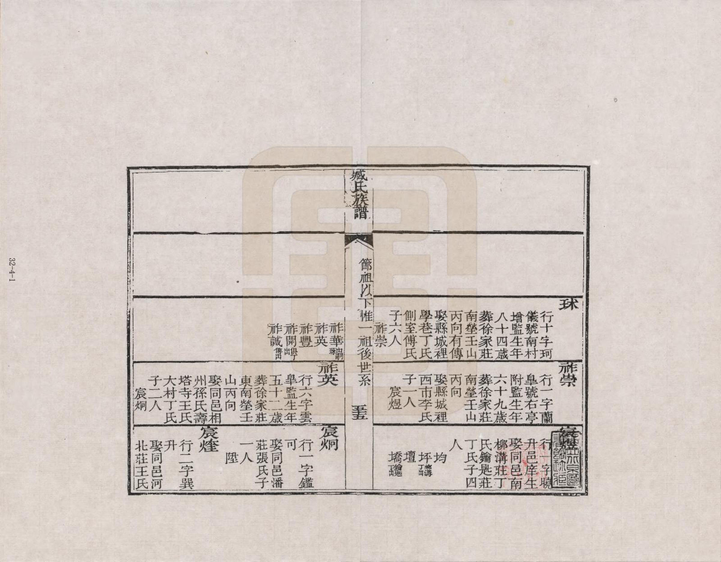 GTJP2074.臧.山东诸城.臧氏族谱_004.pdf_第1页