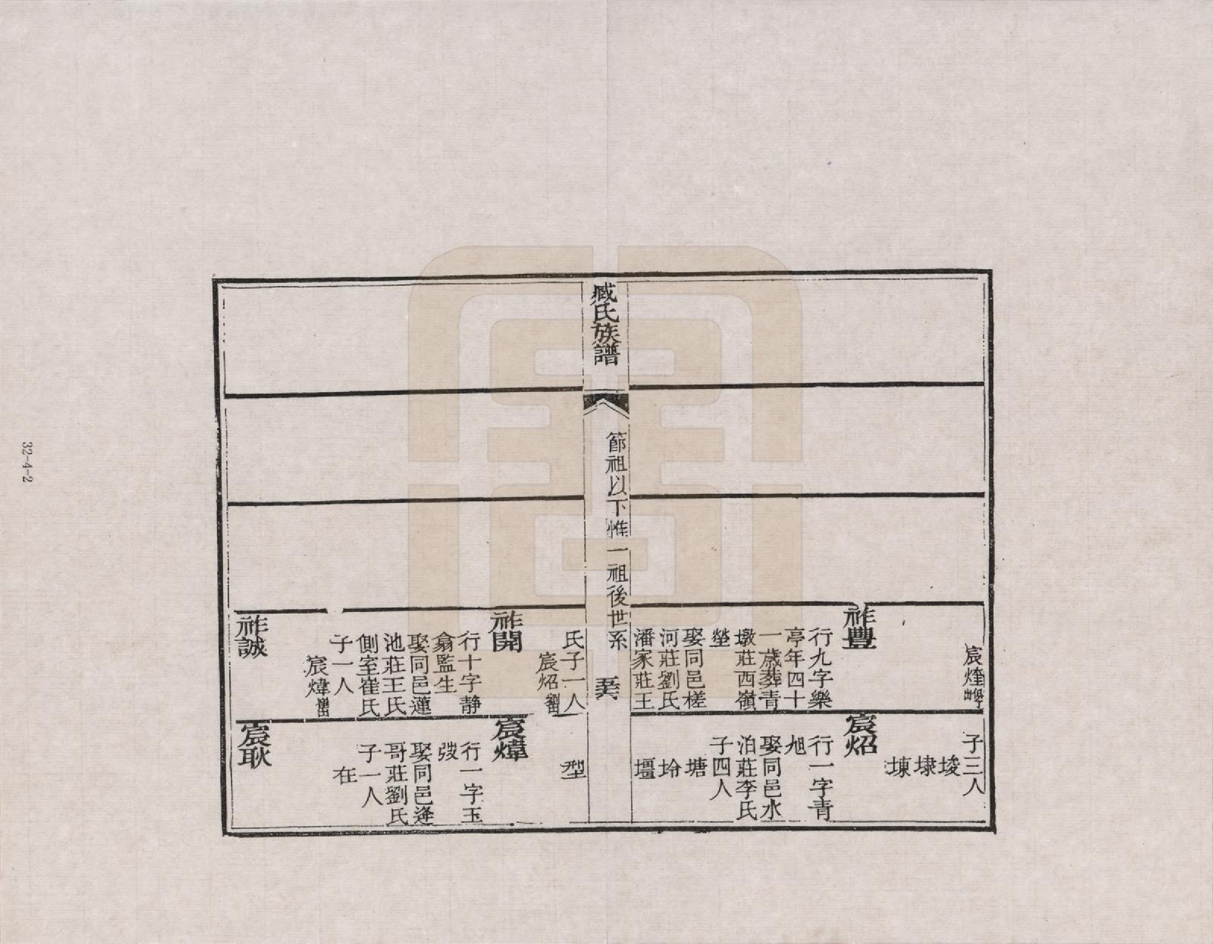 GTJP2074.臧.山东诸城.臧氏族谱_004.pdf_第2页