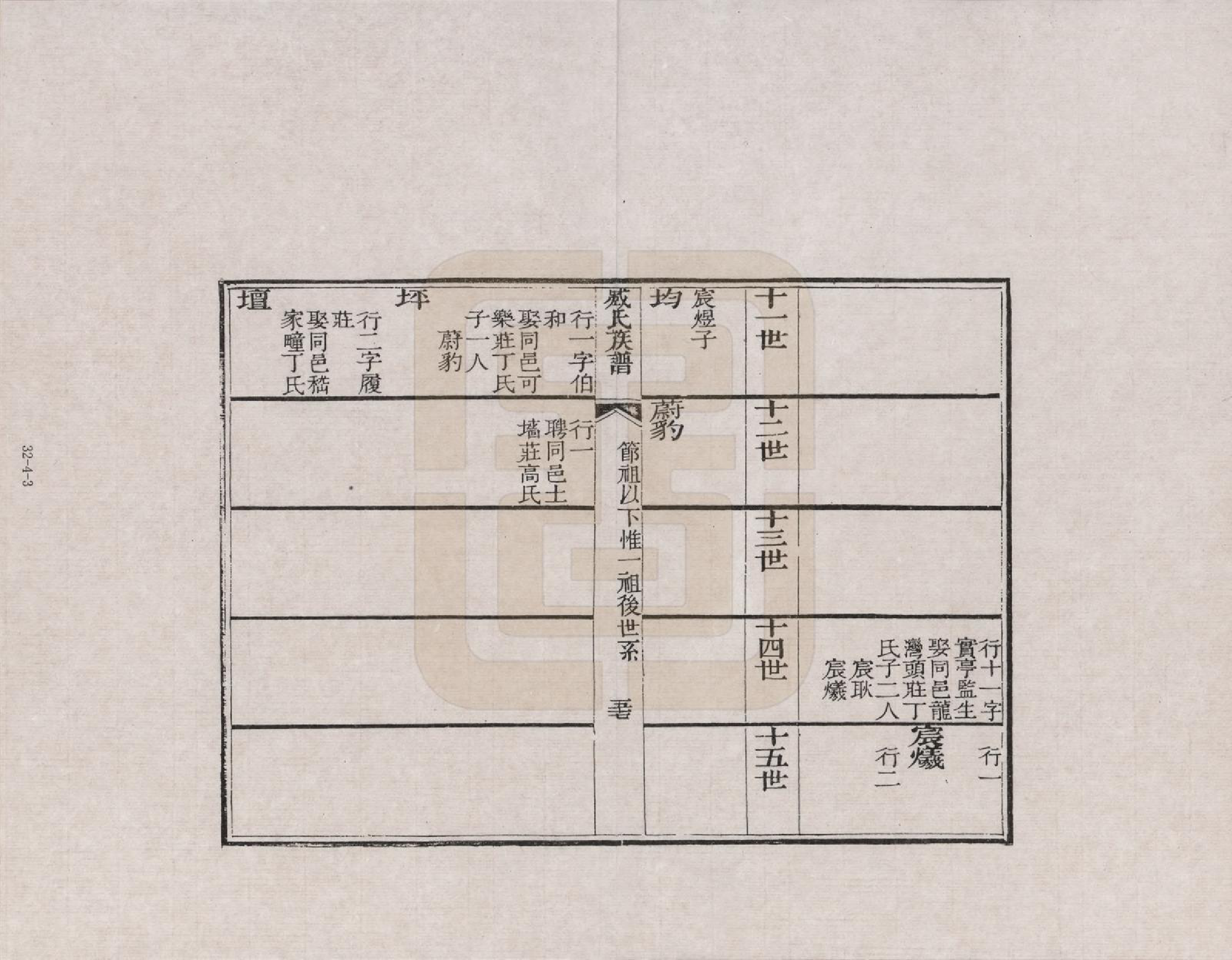 GTJP2074.臧.山东诸城.臧氏族谱_004.pdf_第3页