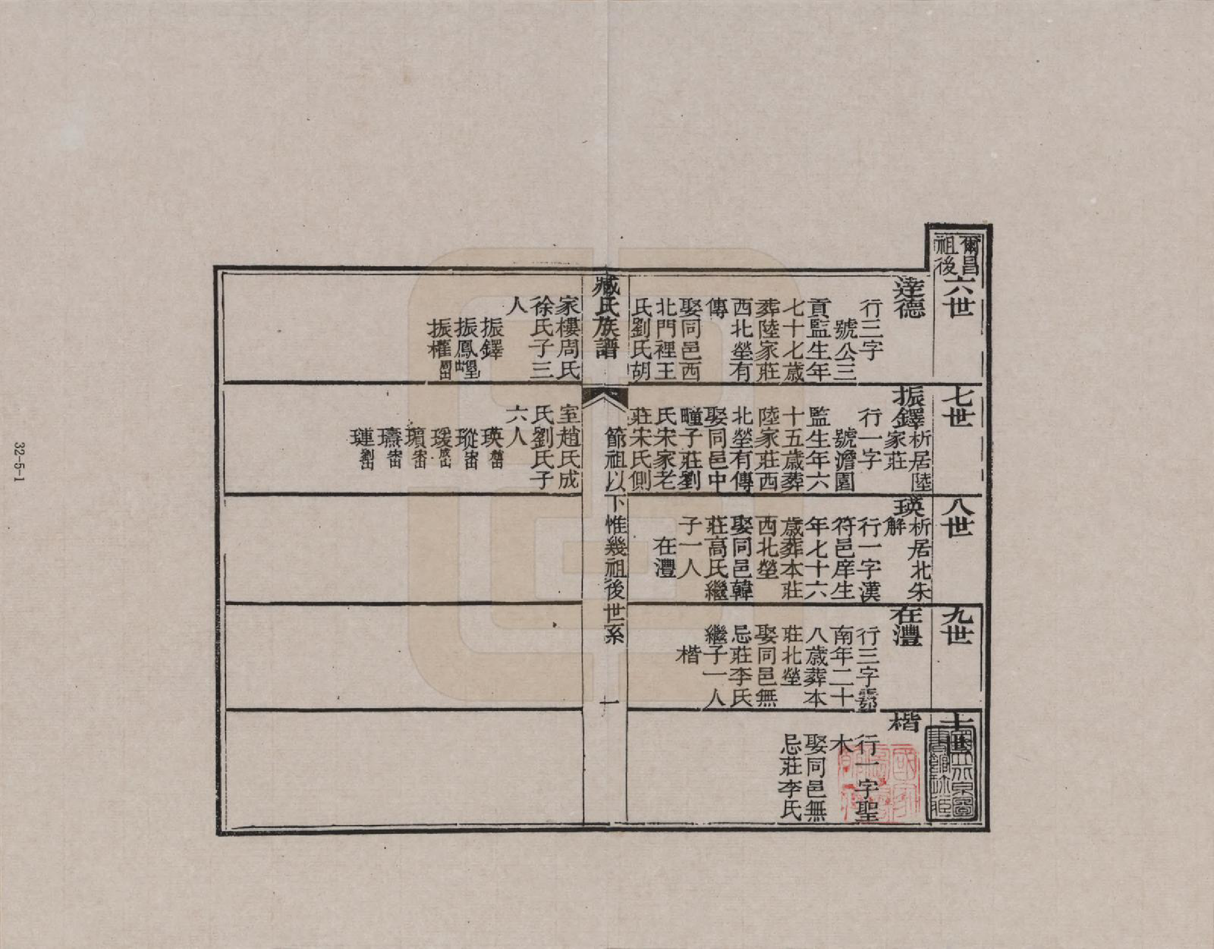 GTJP2074.臧.山东诸城.臧氏族谱_005.pdf_第1页