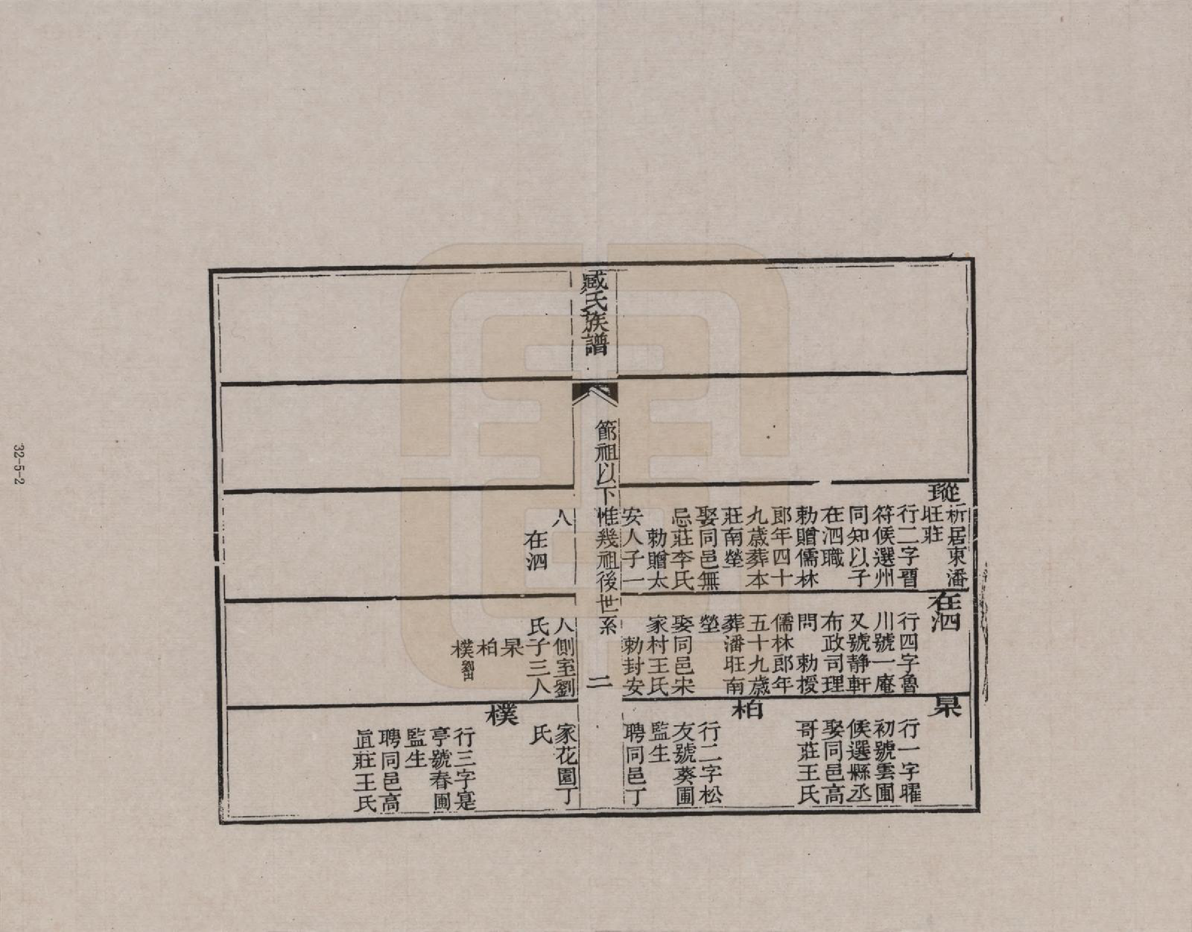 GTJP2074.臧.山东诸城.臧氏族谱_005.pdf_第2页