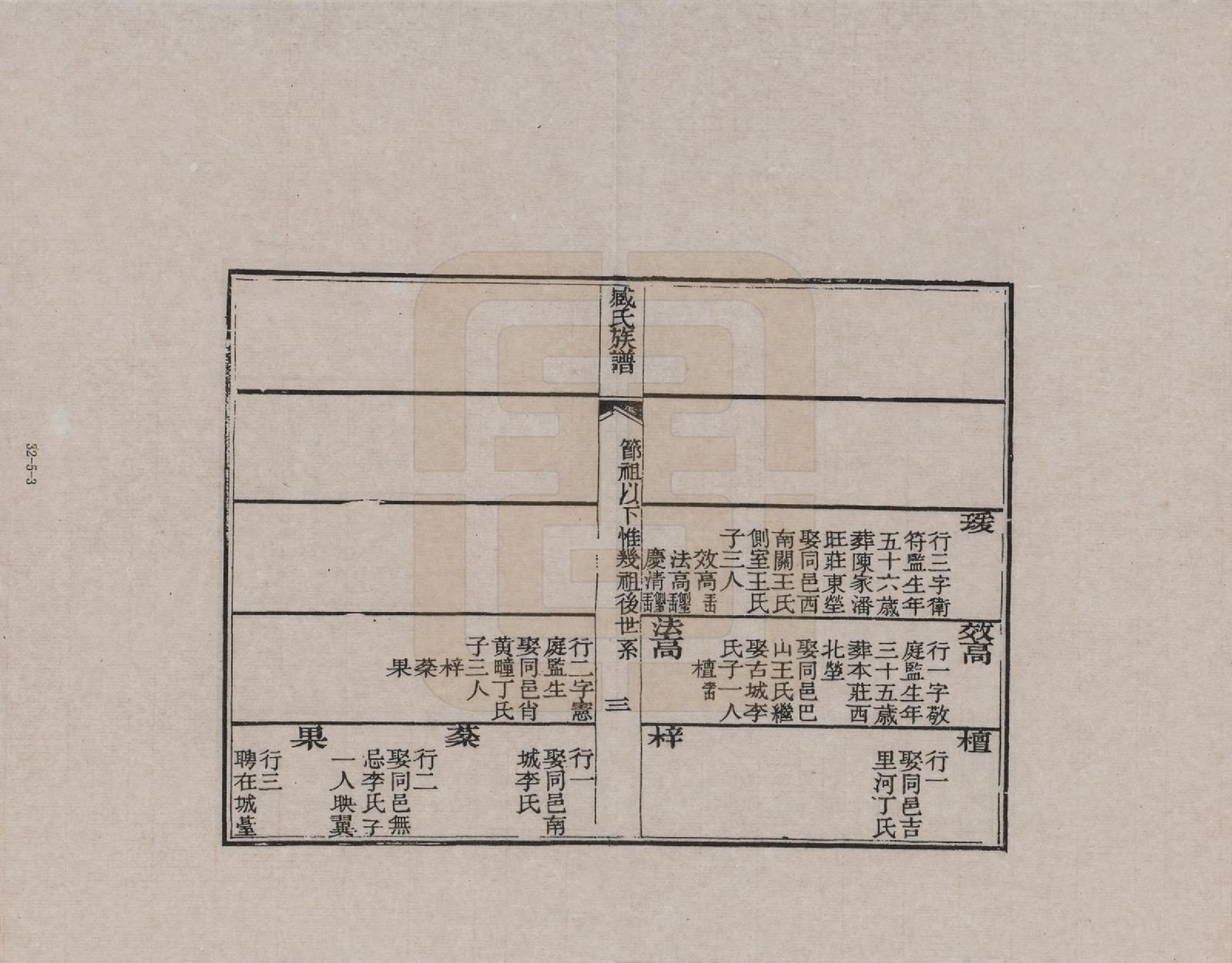 GTJP2074.臧.山东诸城.臧氏族谱_005.pdf_第3页