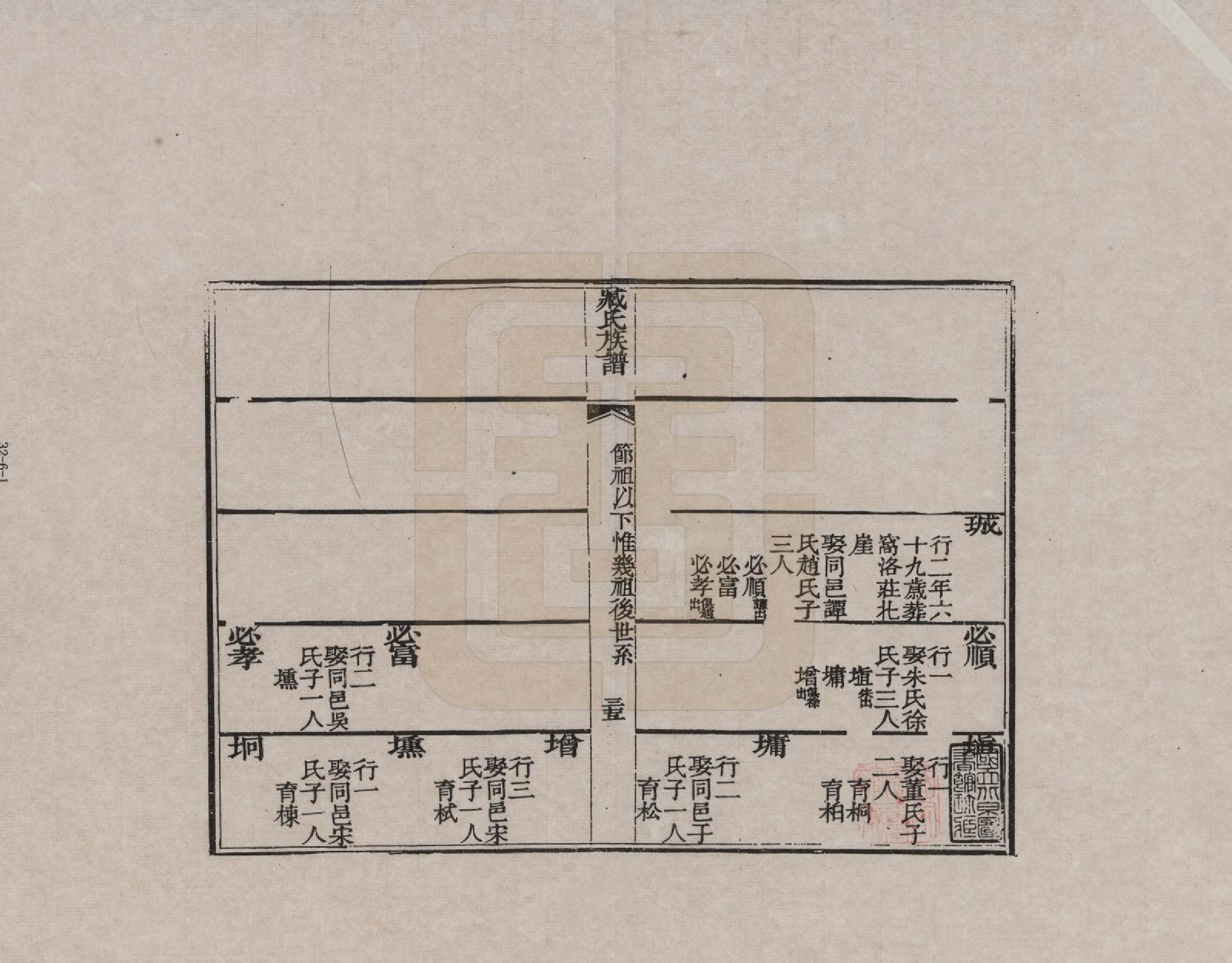 GTJP2074.臧.山东诸城.臧氏族谱_006.pdf_第1页