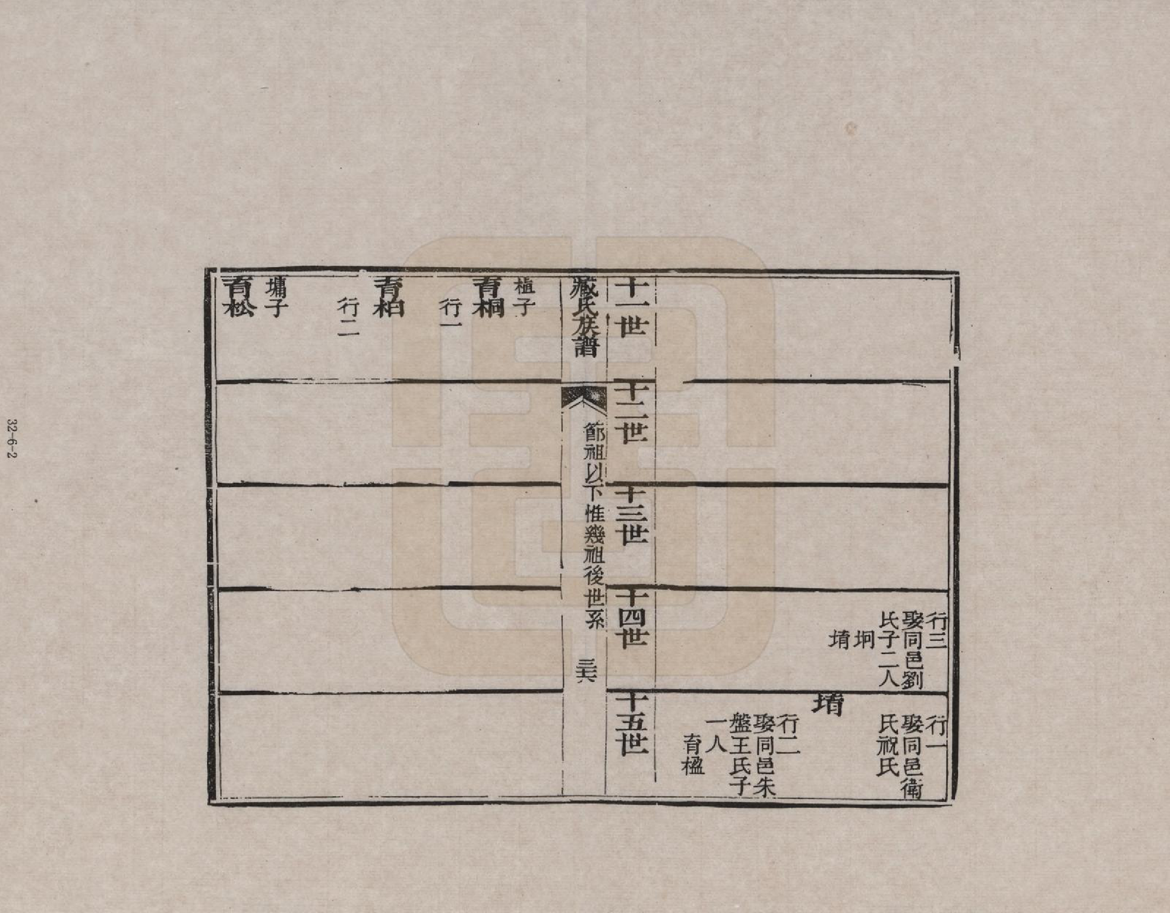 GTJP2074.臧.山东诸城.臧氏族谱_006.pdf_第2页