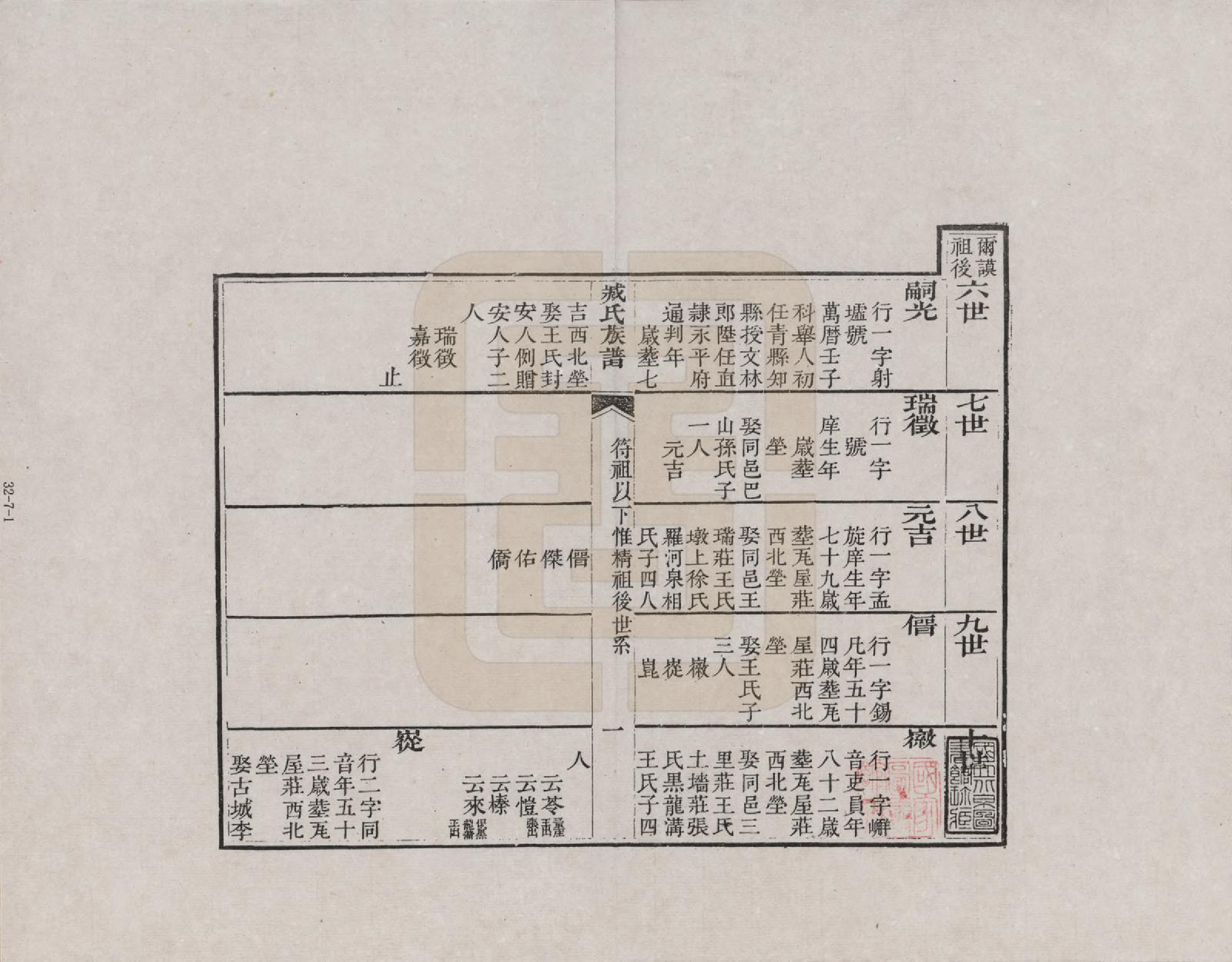 GTJP2074.臧.山东诸城.臧氏族谱_007.pdf_第1页