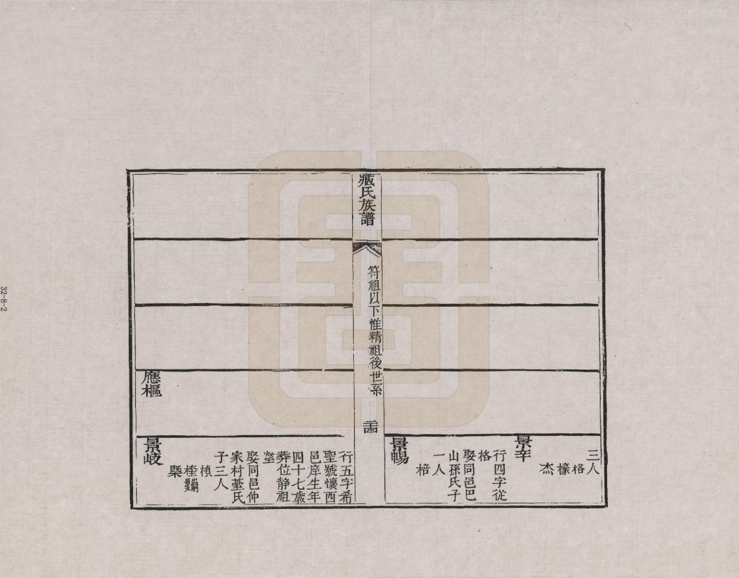 GTJP2074.臧.山东诸城.臧氏族谱_008.pdf_第2页