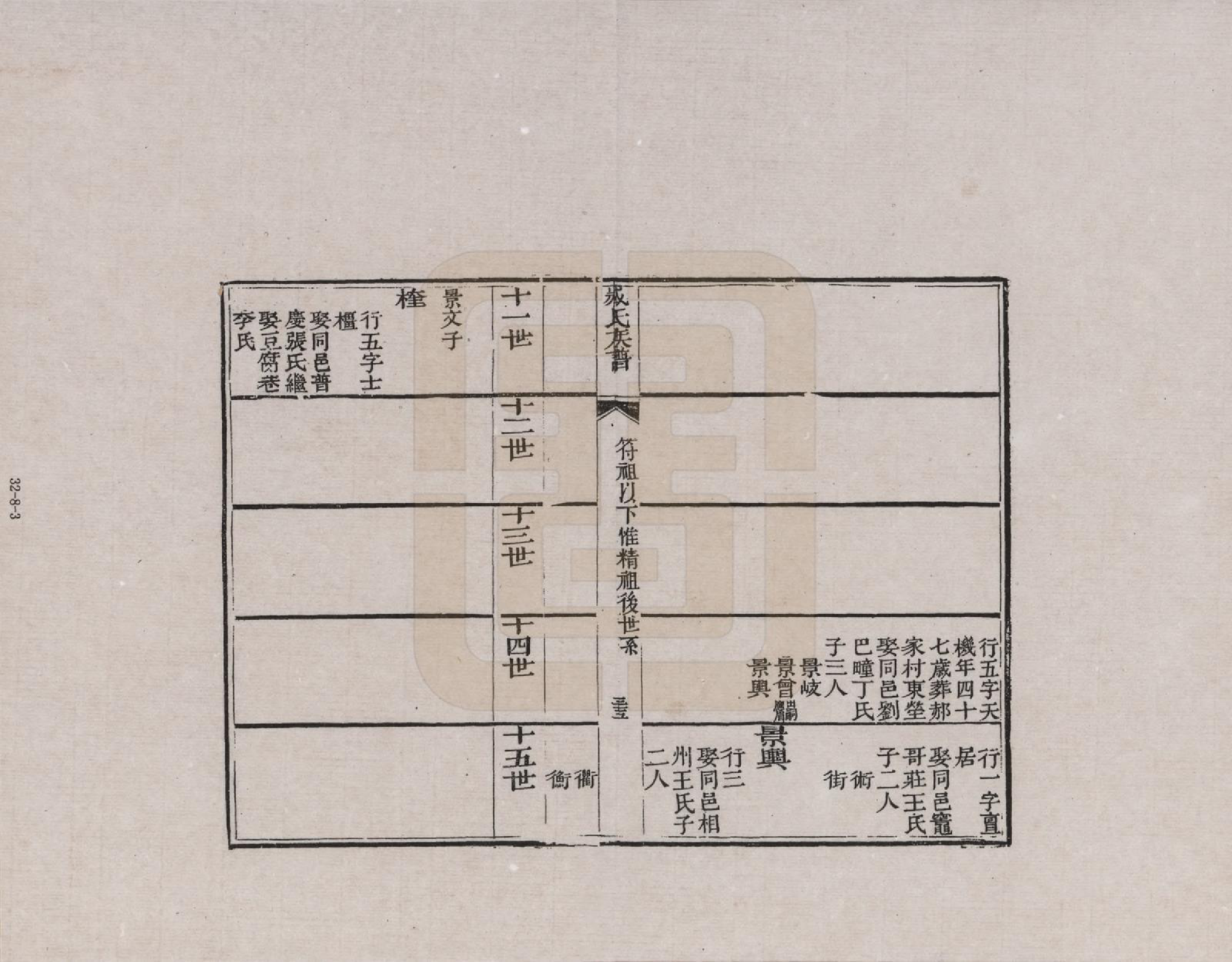 GTJP2074.臧.山东诸城.臧氏族谱_008.pdf_第3页