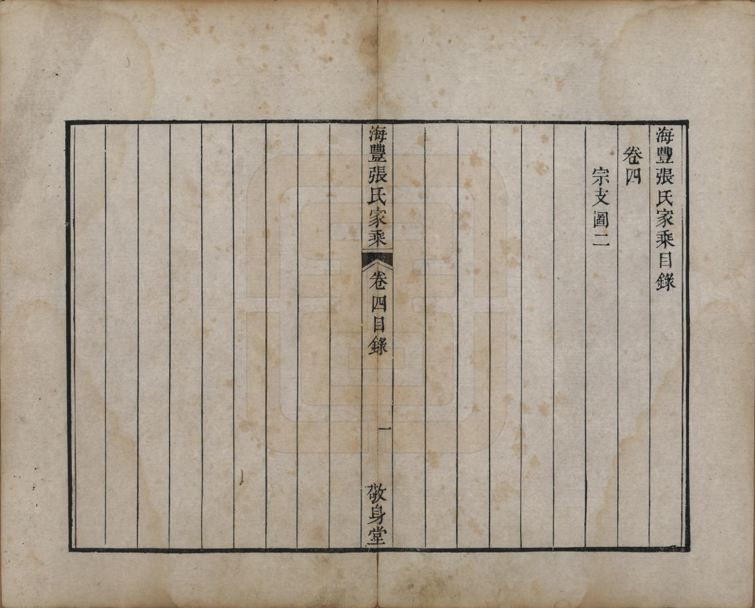 GTJP2084.张.山东无棣.海丰张氏家乘.嘉庆二年序（1797）_004.pdf_第1页