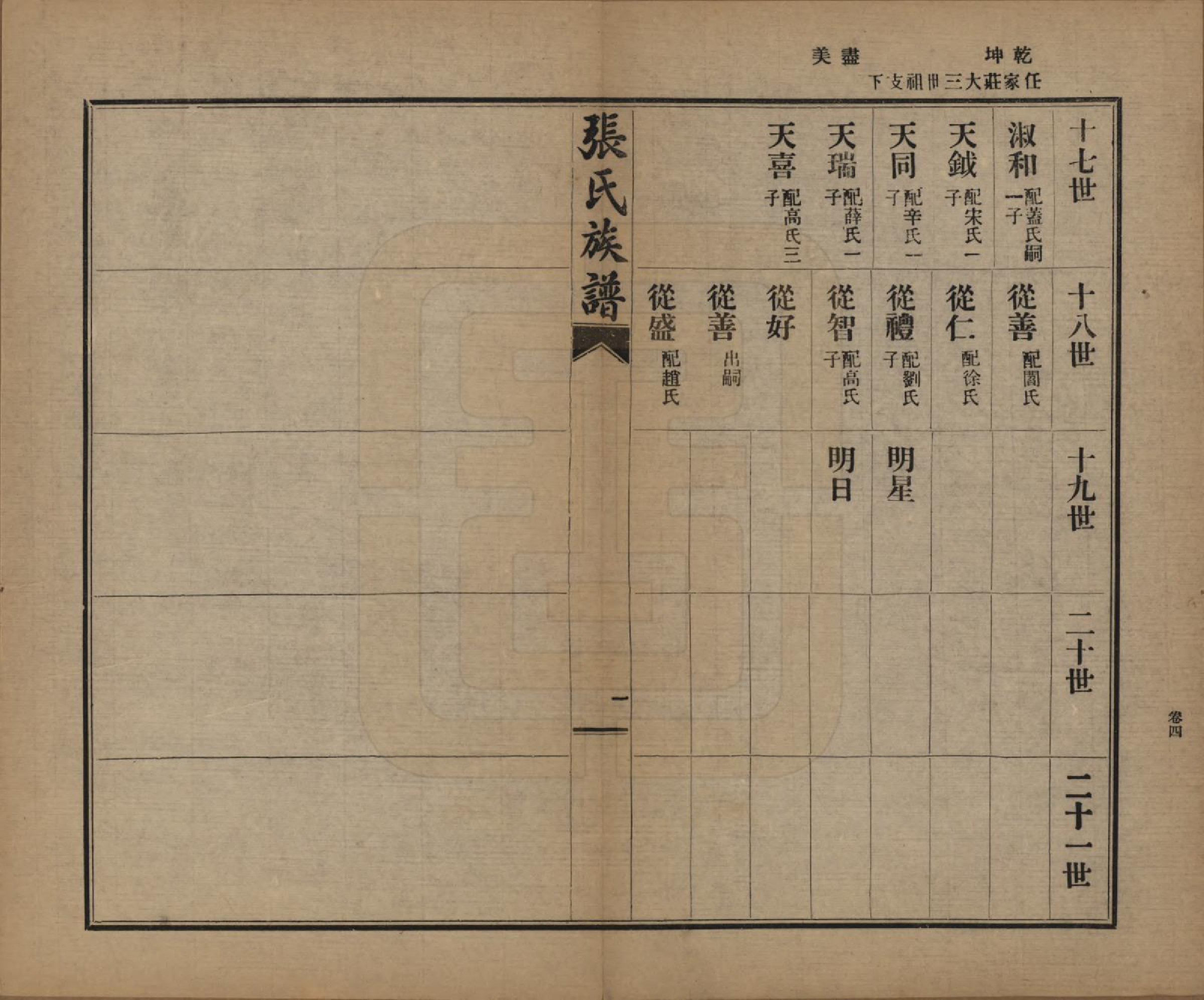 GTJP2093.张.山东莱阳.张氏族谱.民国二十年(1931)_004.pdf_第1页