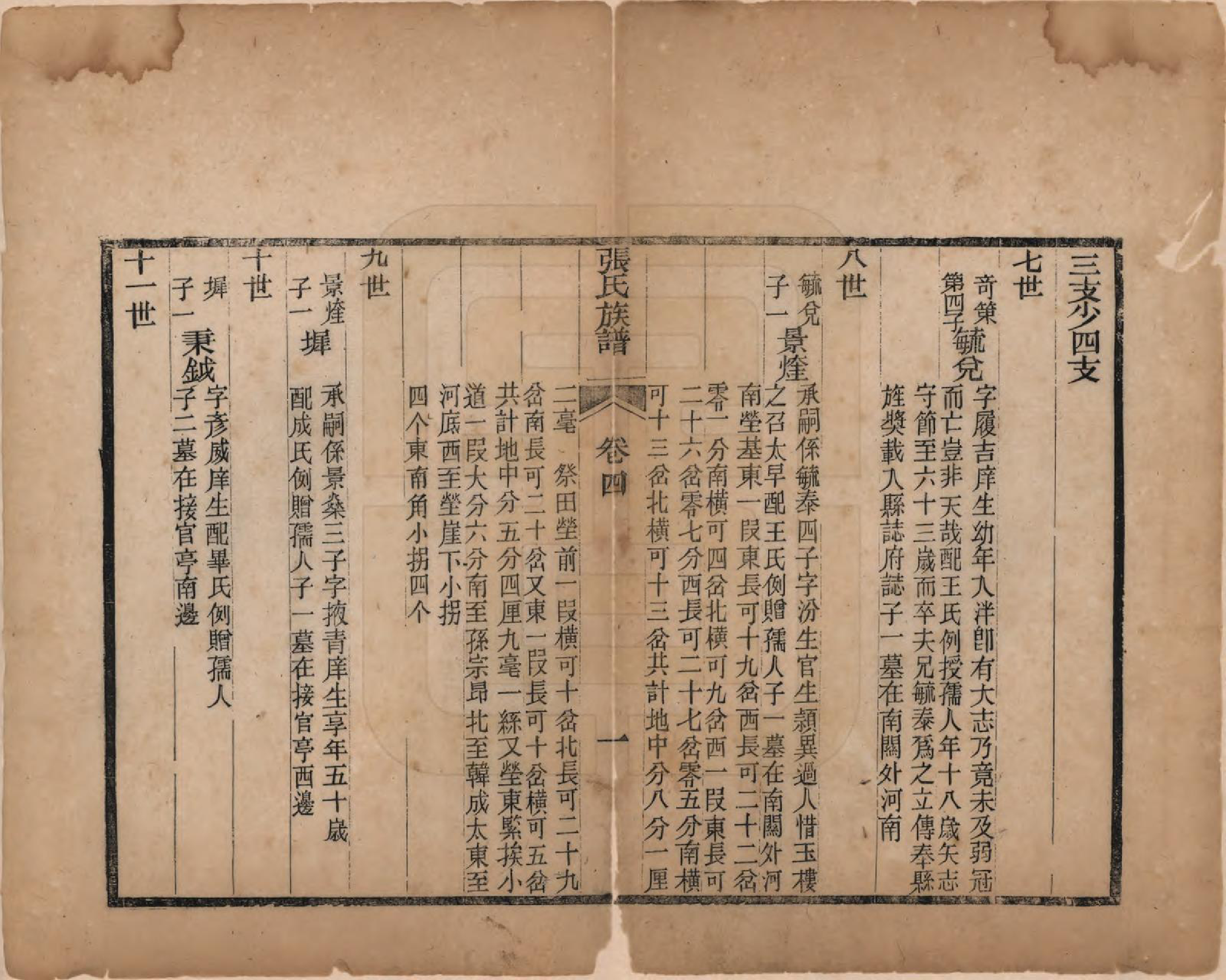 GTJP2150.张.山东邹县.张氏族谱.清光绪二十六年（1900）_004.pdf_第1页