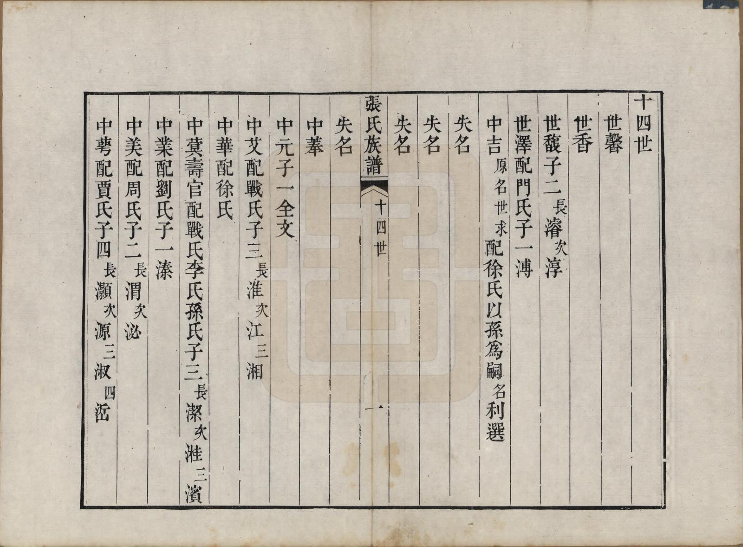 GTJP2164.张.山东蓬莱.蓬莱张氏族谱.清嘉庆二十年（1815）_002.pdf_第1页