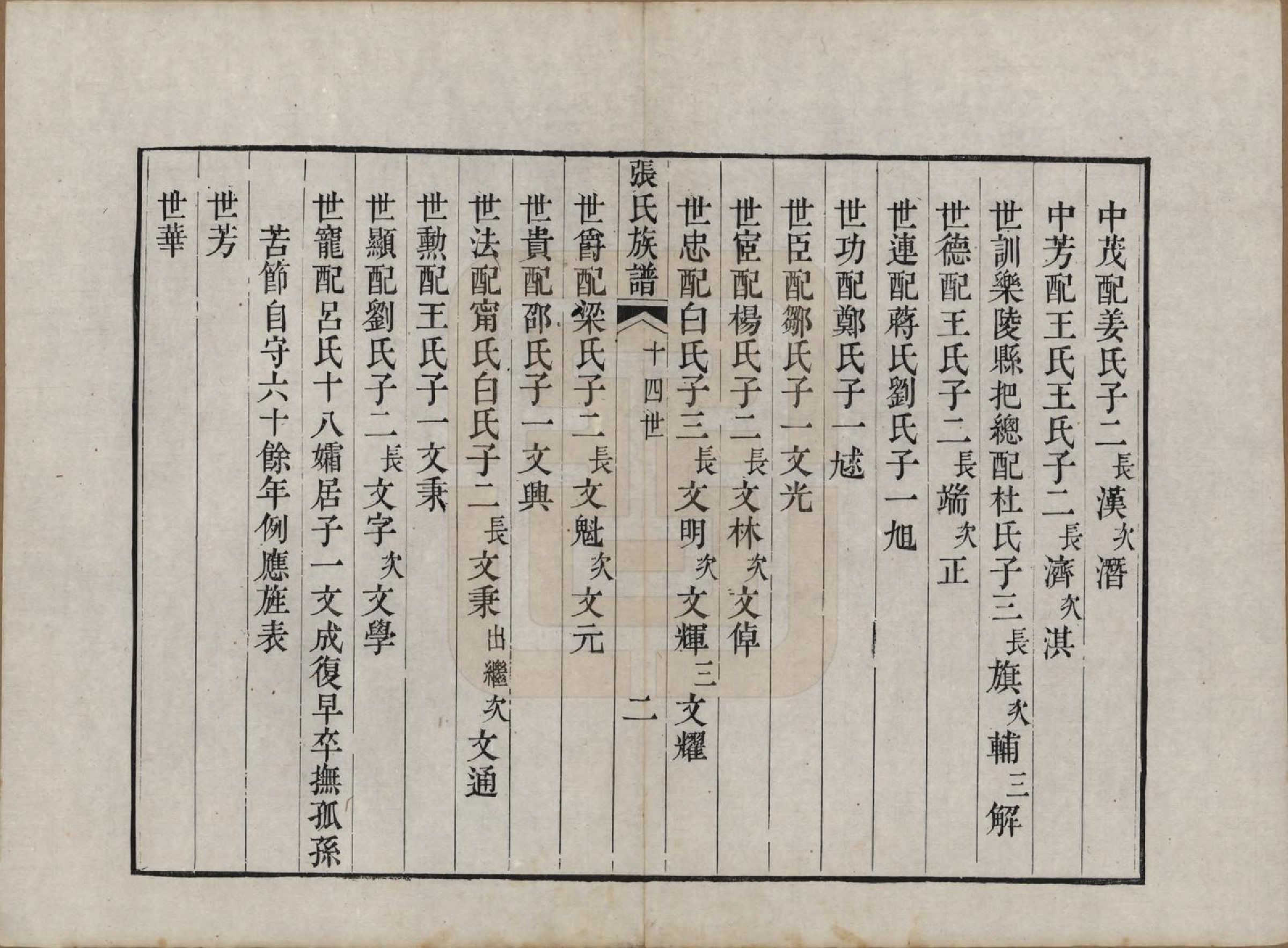 GTJP2164.张.山东蓬莱.蓬莱张氏族谱.清嘉庆二十年（1815）_002.pdf_第2页