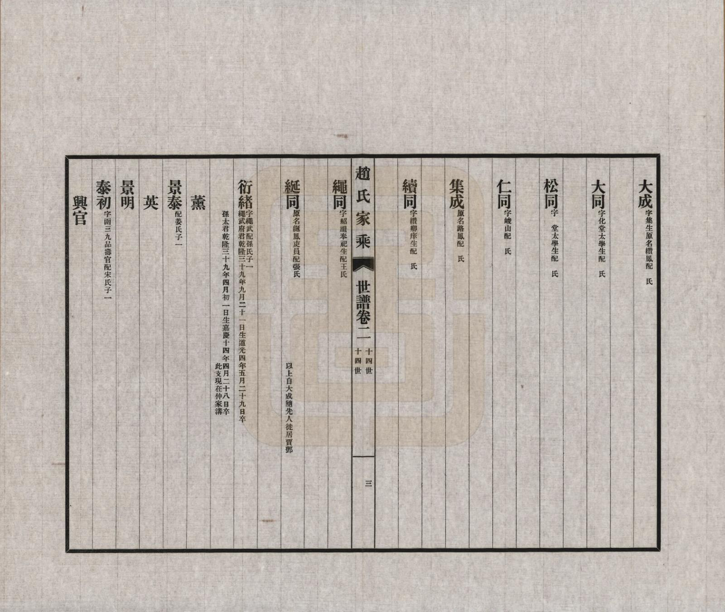 GTJP2210.赵.山东东莱.东莱赵氏家乘六卷.民国二十四年(1935)_004.pdf_第3页