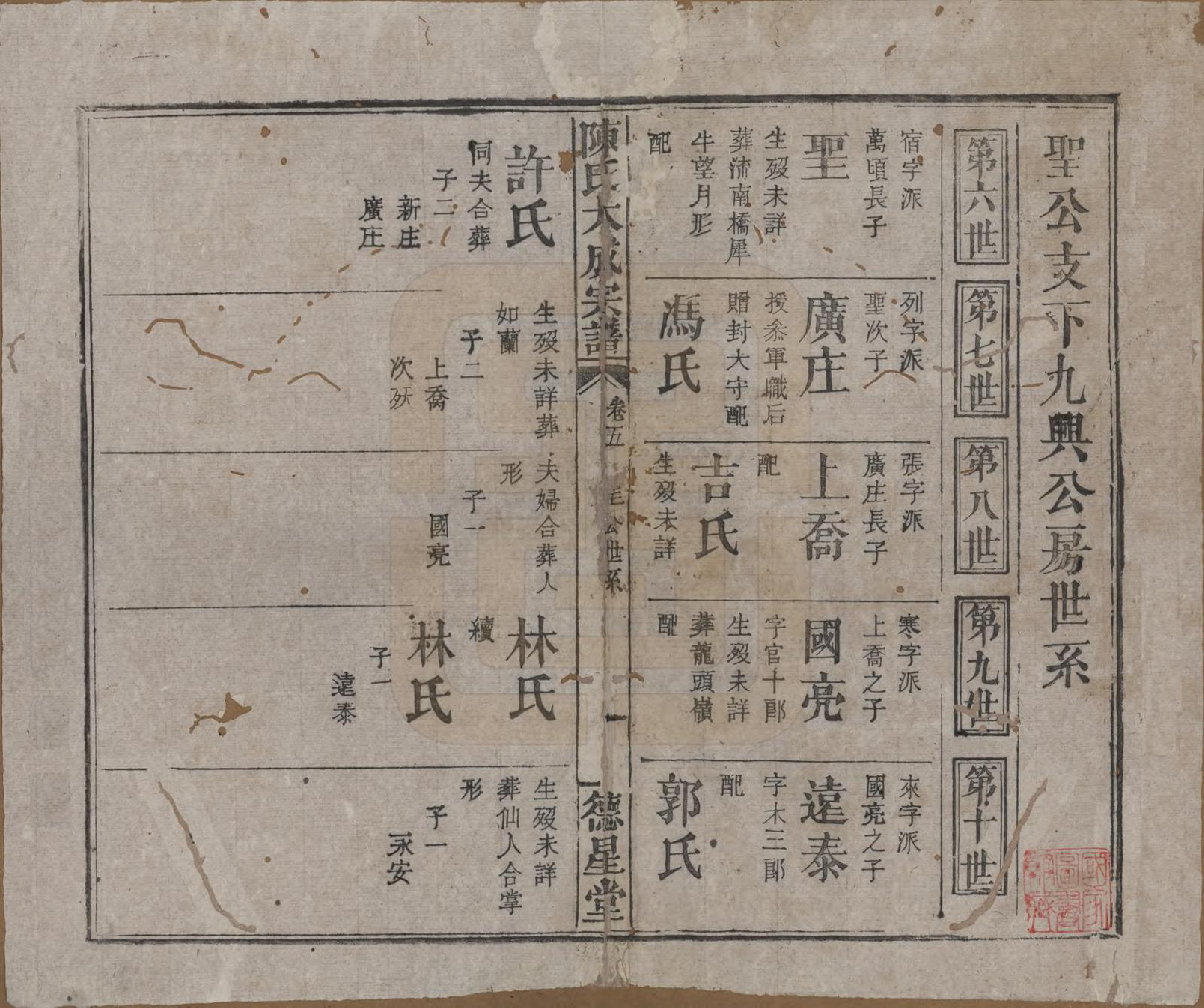 GTJP0205.陈.河南许昌.陈氏大成宗谱三十三卷.清光绪十四年（1888）_205.pdf_第1页