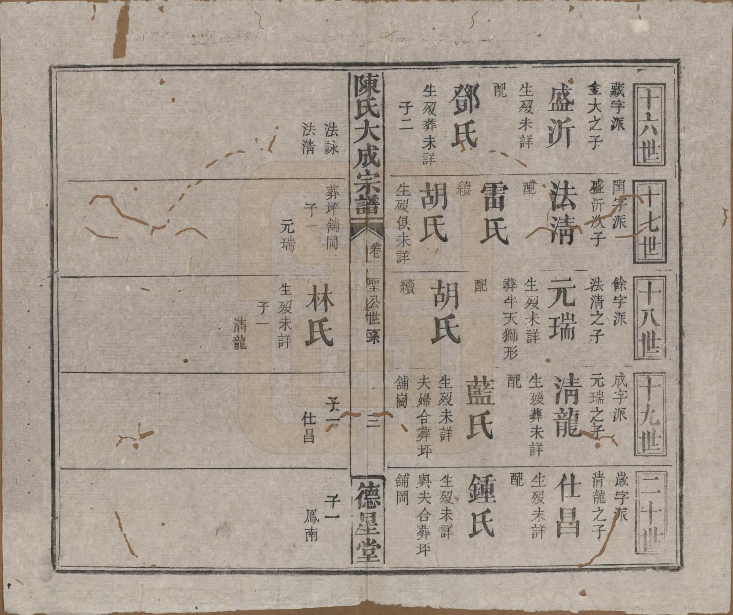 GTJP0205.陈.河南许昌.陈氏大成宗谱三十三卷.清光绪十四年（1888）_205.pdf_第3页