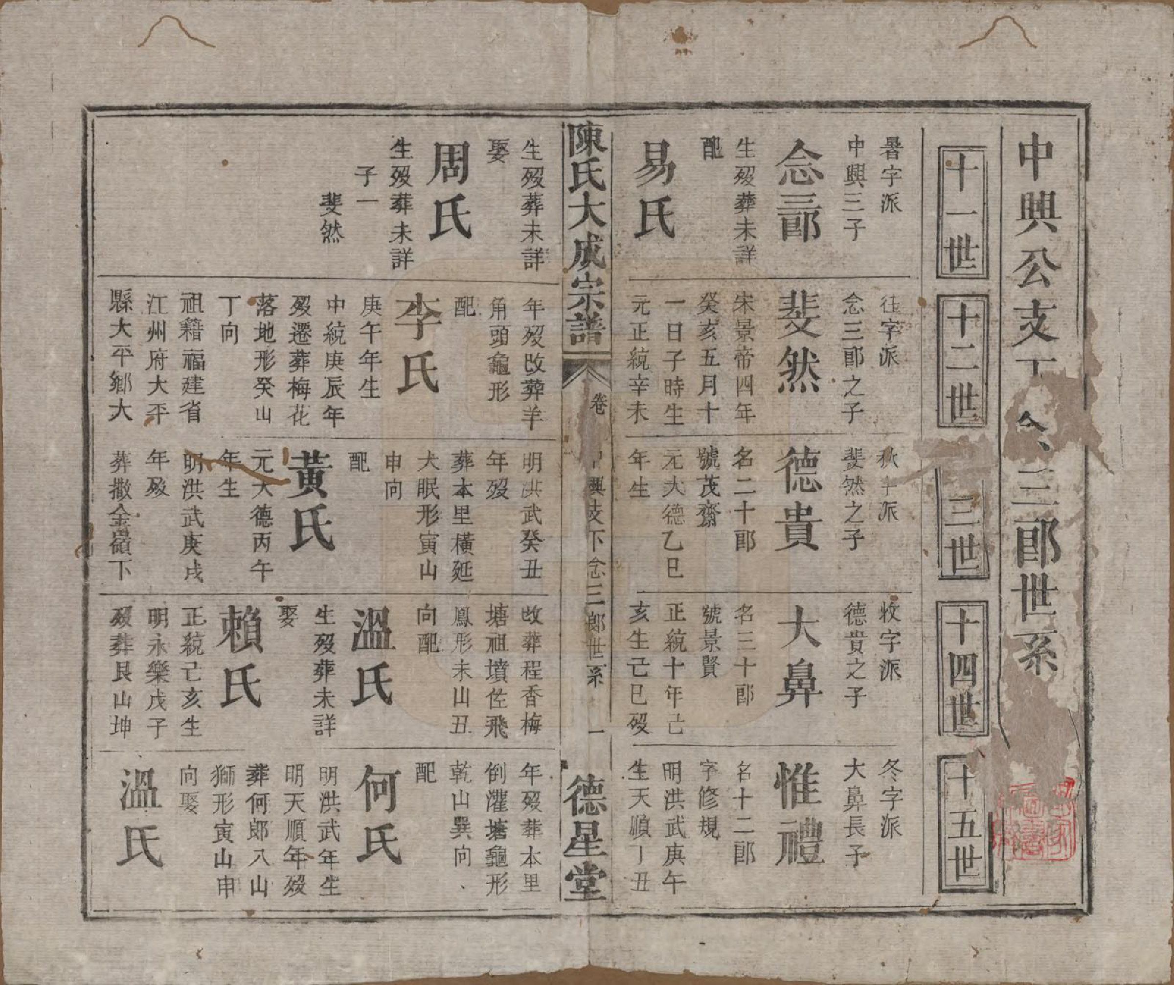 GTJP0205.陈.河南许昌.陈氏大成宗谱三十三卷.清光绪十四年（1888）_206.pdf_第1页