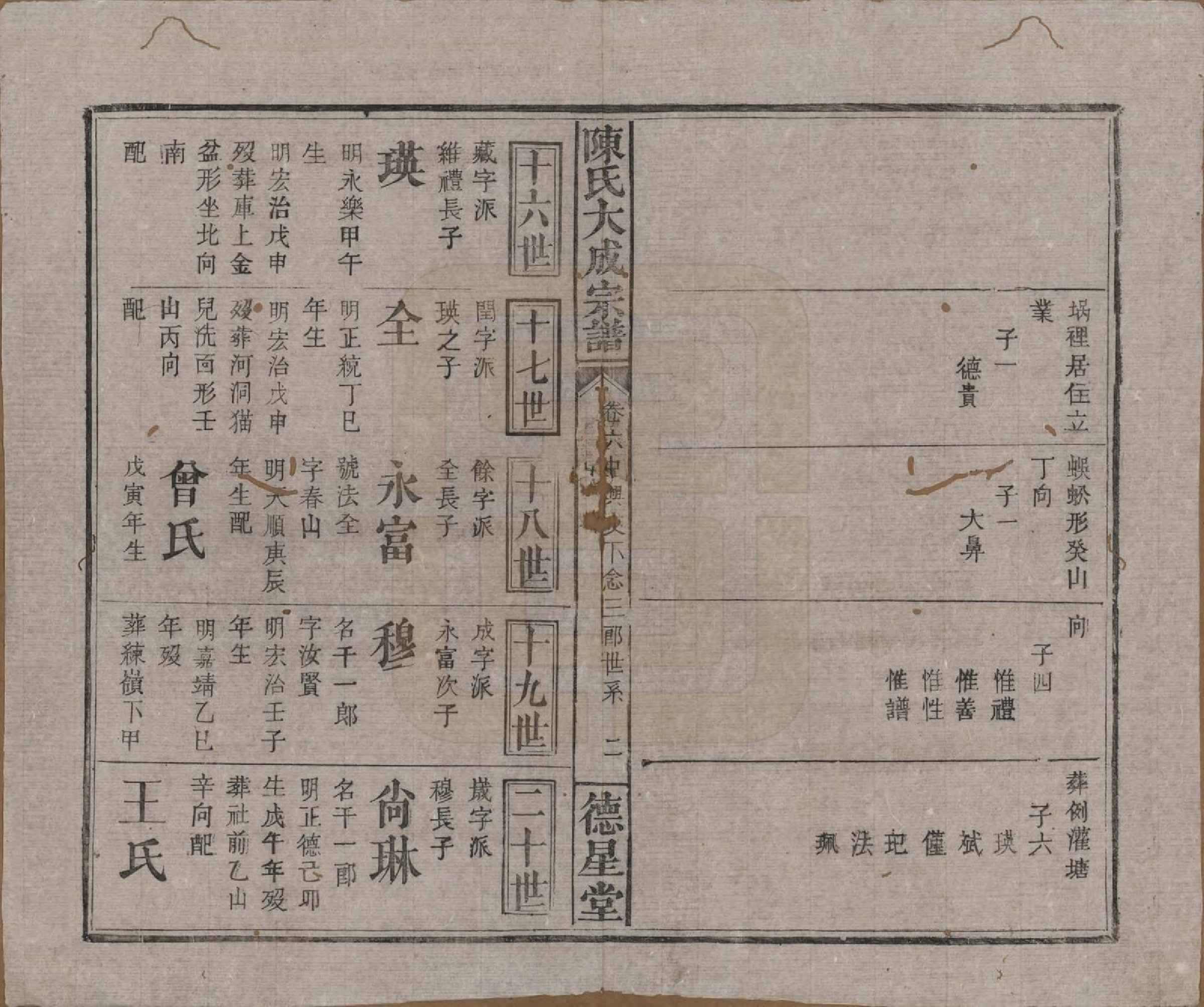 GTJP0205.陈.河南许昌.陈氏大成宗谱三十三卷.清光绪十四年（1888）_206.pdf_第2页