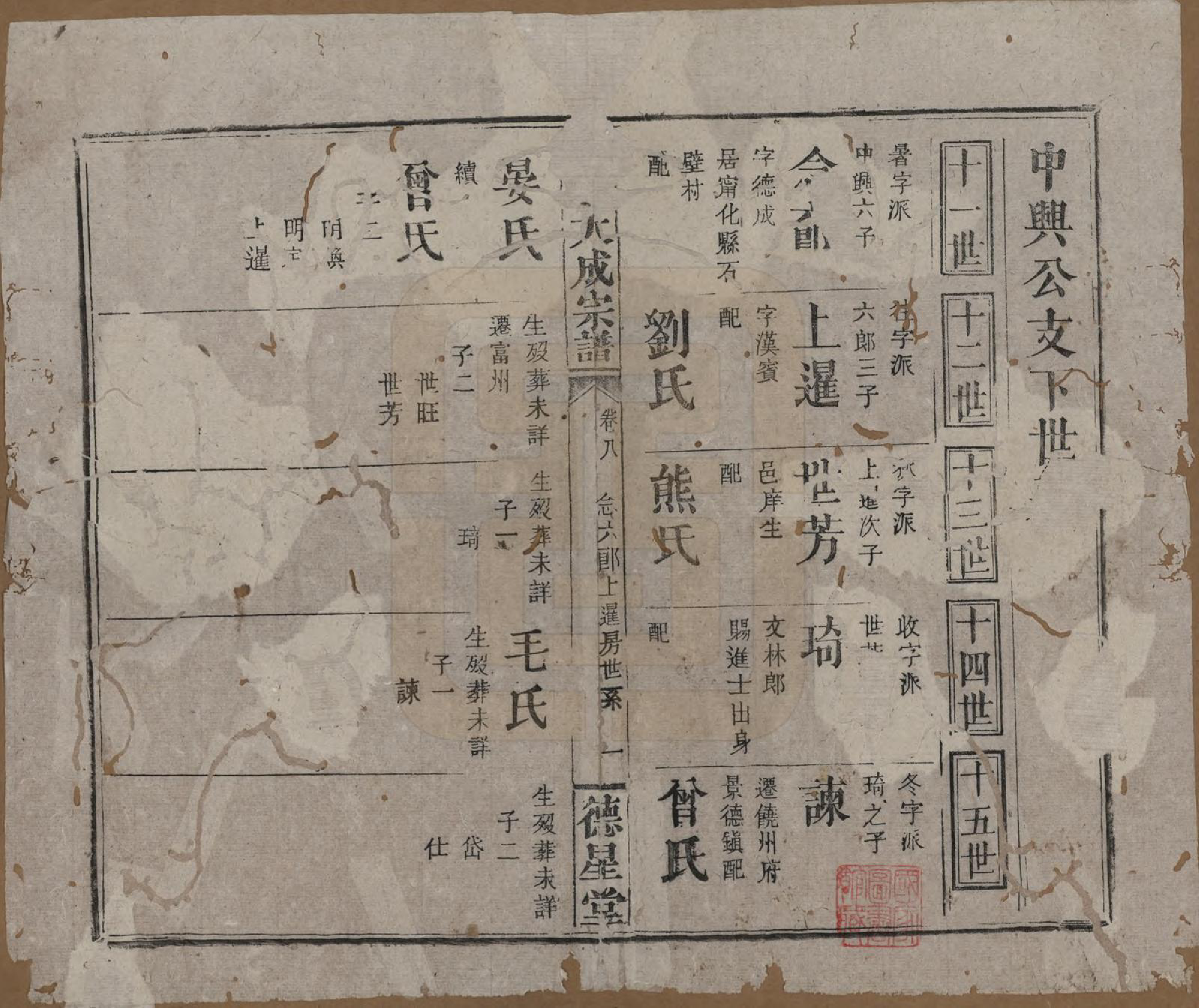 GTJP0205.陈.河南许昌.陈氏大成宗谱三十三卷.清光绪十四年（1888）_208.pdf_第1页