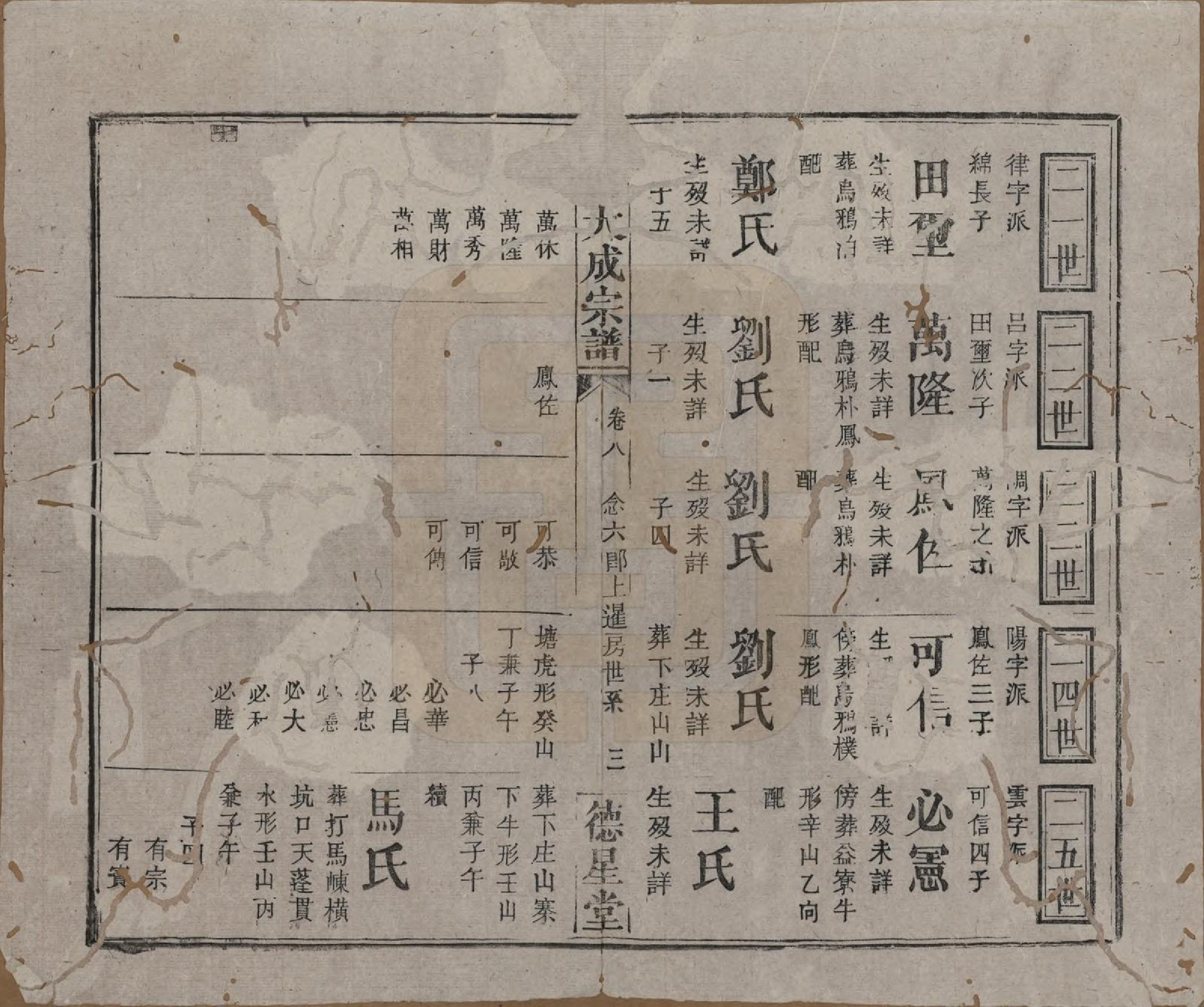 GTJP0205.陈.河南许昌.陈氏大成宗谱三十三卷.清光绪十四年（1888）_208.pdf_第3页