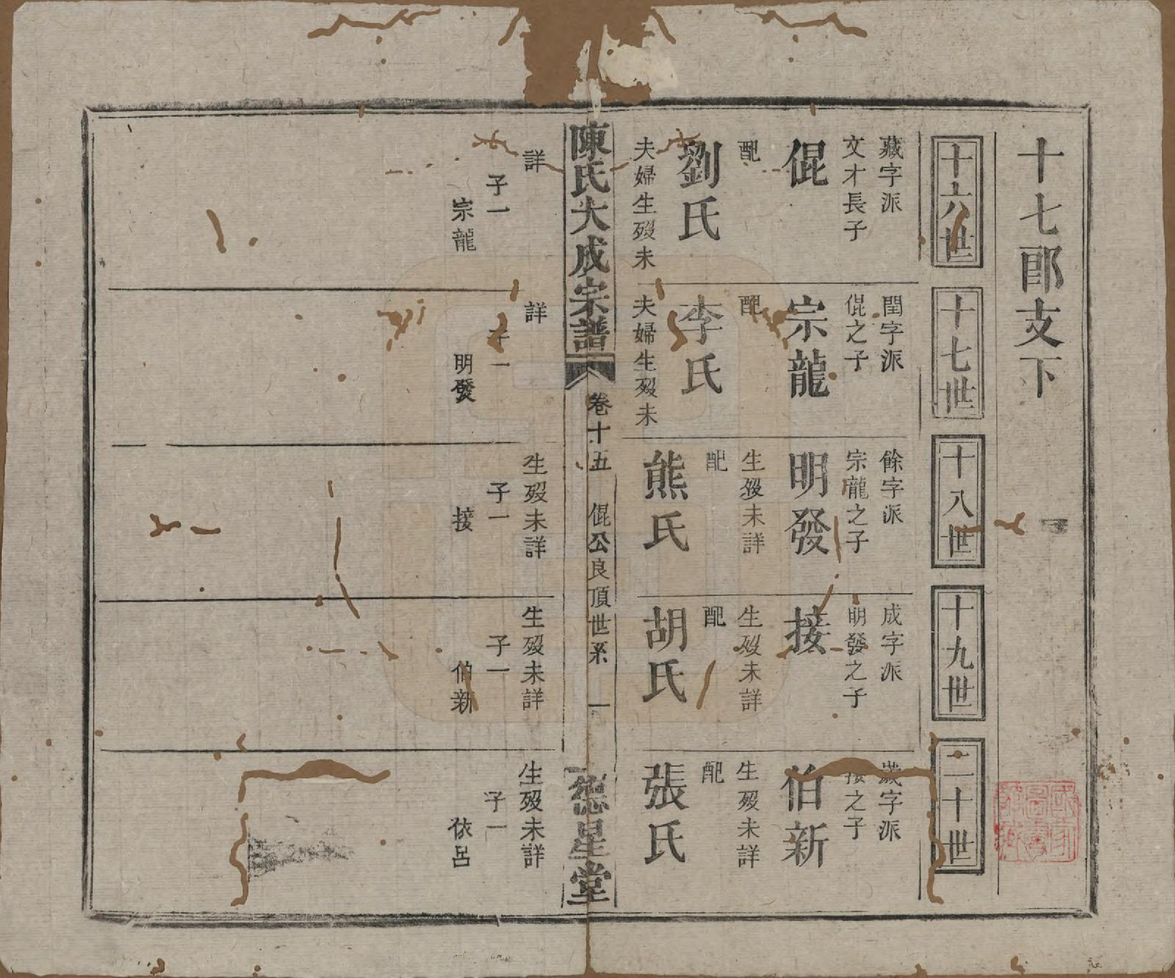 GTJP0205.陈.河南许昌.陈氏大成宗谱三十三卷.清光绪十四年（1888）_215.pdf_第1页