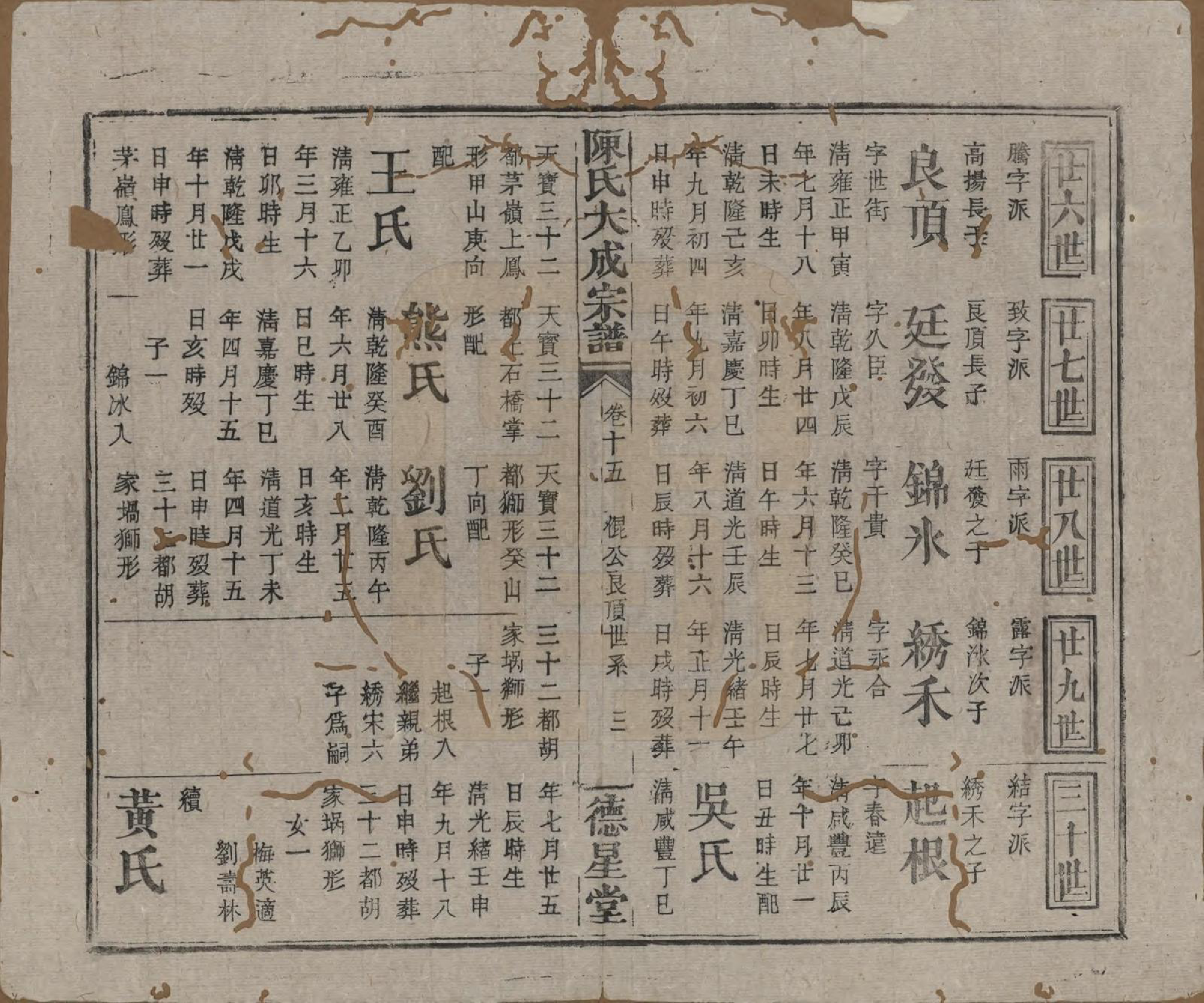 GTJP0205.陈.河南许昌.陈氏大成宗谱三十三卷.清光绪十四年（1888）_215.pdf_第3页