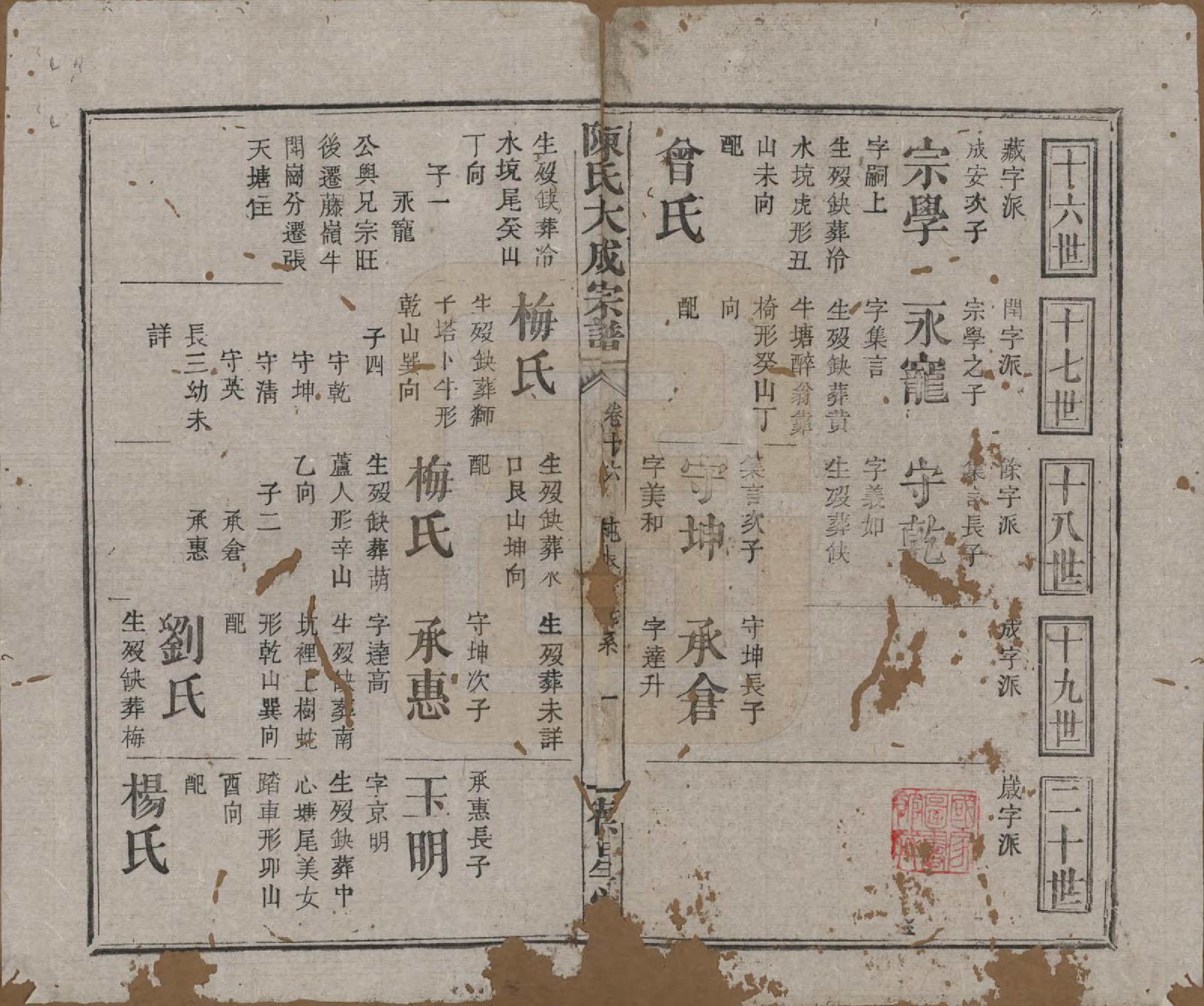 GTJP0205.陈.河南许昌.陈氏大成宗谱三十三卷.清光绪十四年（1888）_216.pdf_第1页