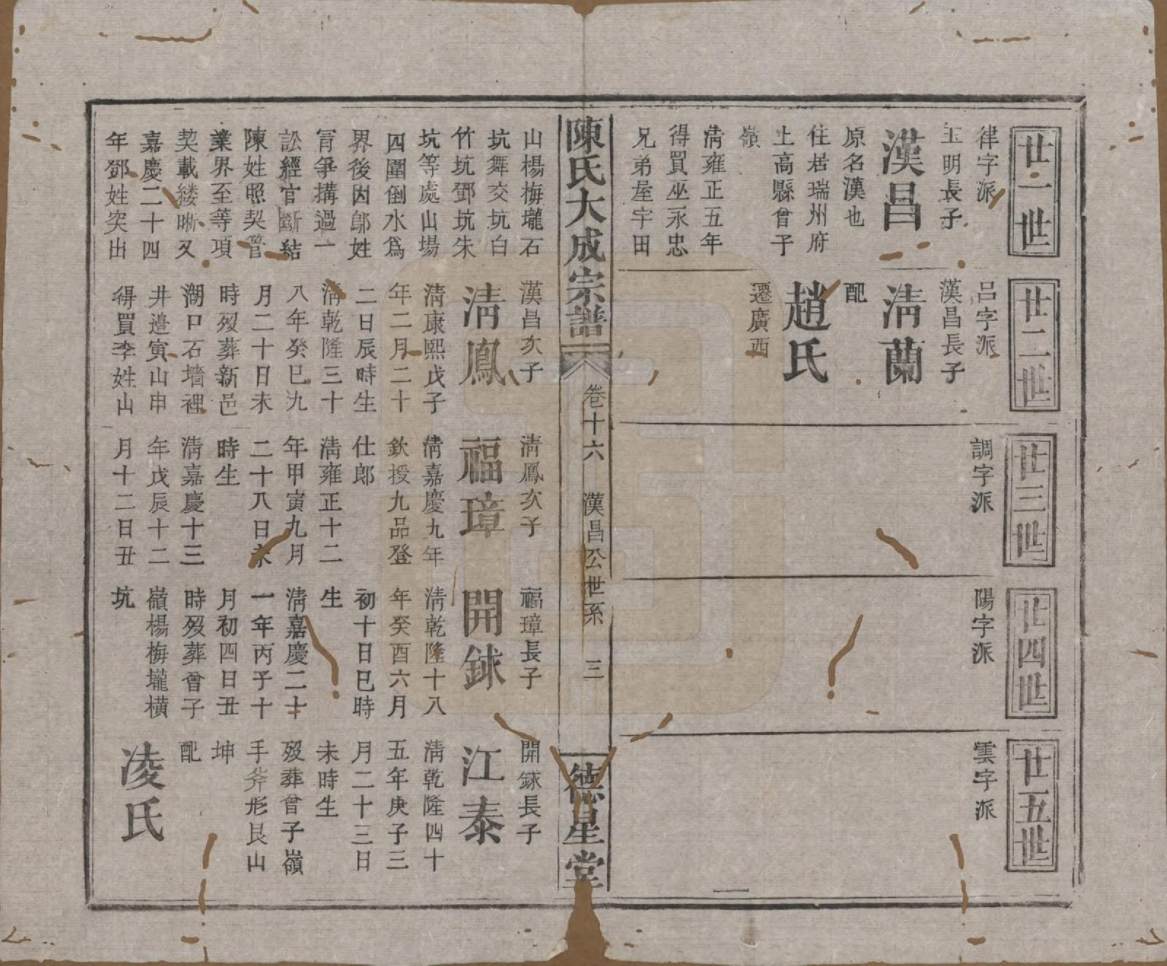 GTJP0205.陈.河南许昌.陈氏大成宗谱三十三卷.清光绪十四年（1888）_216.pdf_第3页