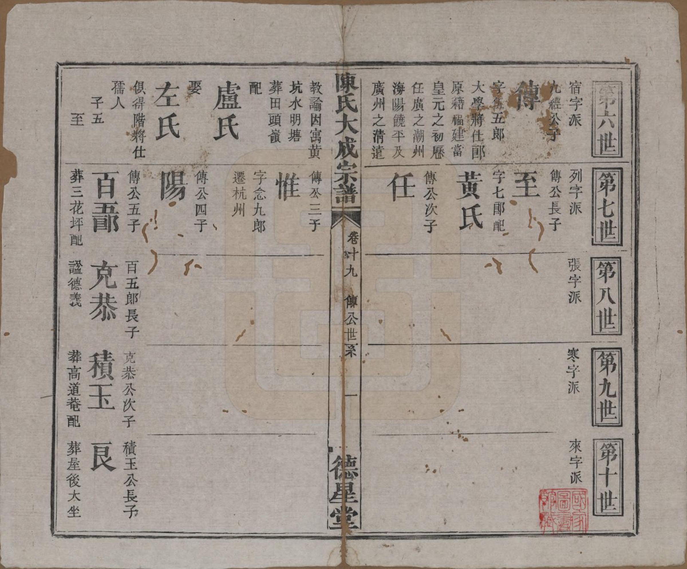 GTJP0205.陈.河南许昌.陈氏大成宗谱三十三卷.清光绪十四年（1888）_219.pdf_第1页