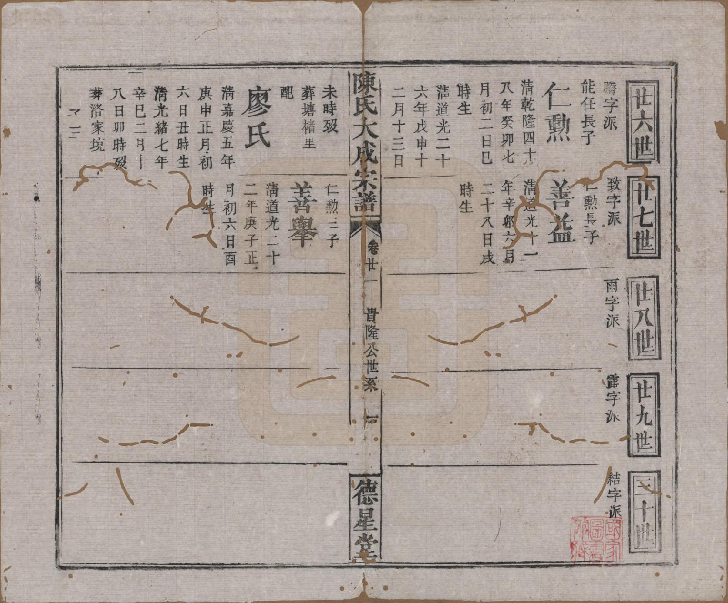 GTJP0205.陈.河南许昌.陈氏大成宗谱三十三卷.清光绪十四年（1888）_221.pdf_第1页