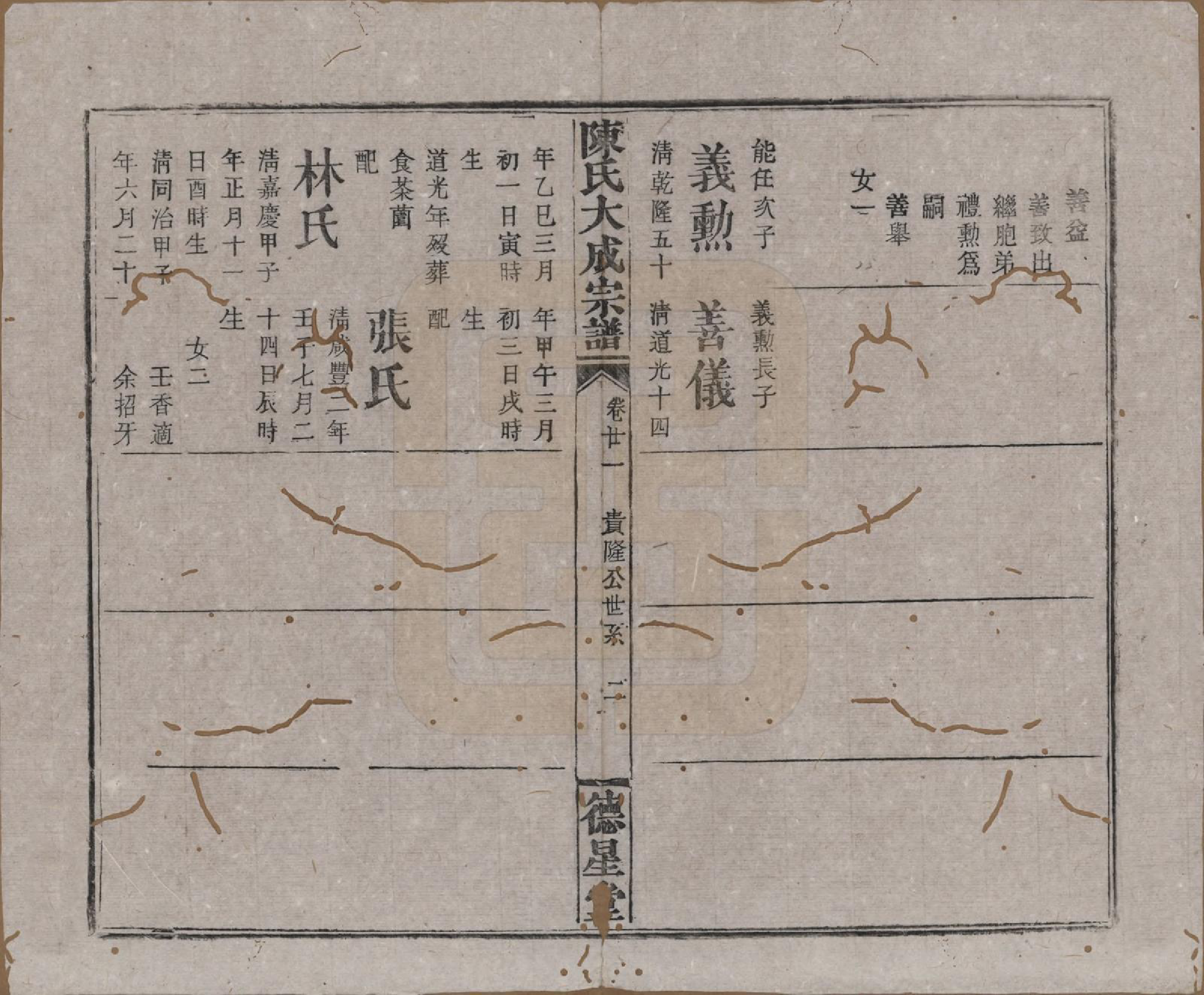 GTJP0205.陈.河南许昌.陈氏大成宗谱三十三卷.清光绪十四年（1888）_221.pdf_第2页