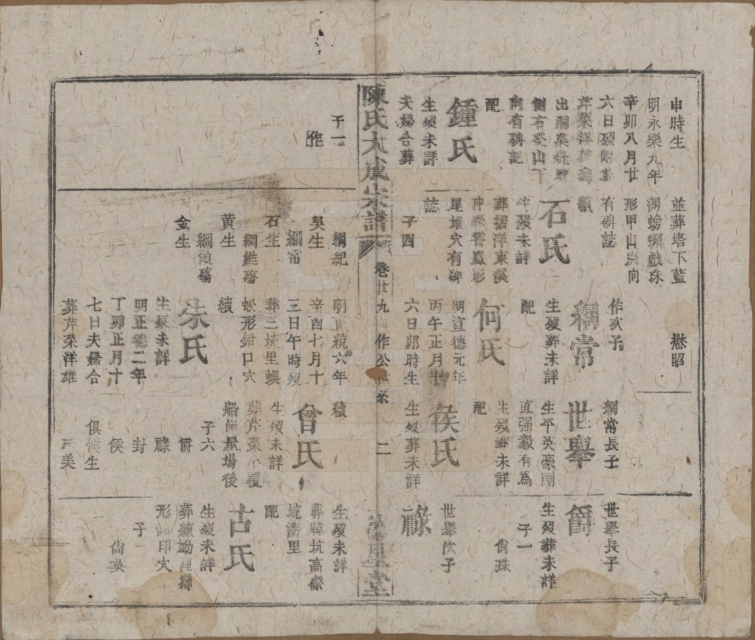 GTJP0205.陈.河南许昌.陈氏大成宗谱三十三卷.清光绪十四年（1888）_229.pdf_第2页