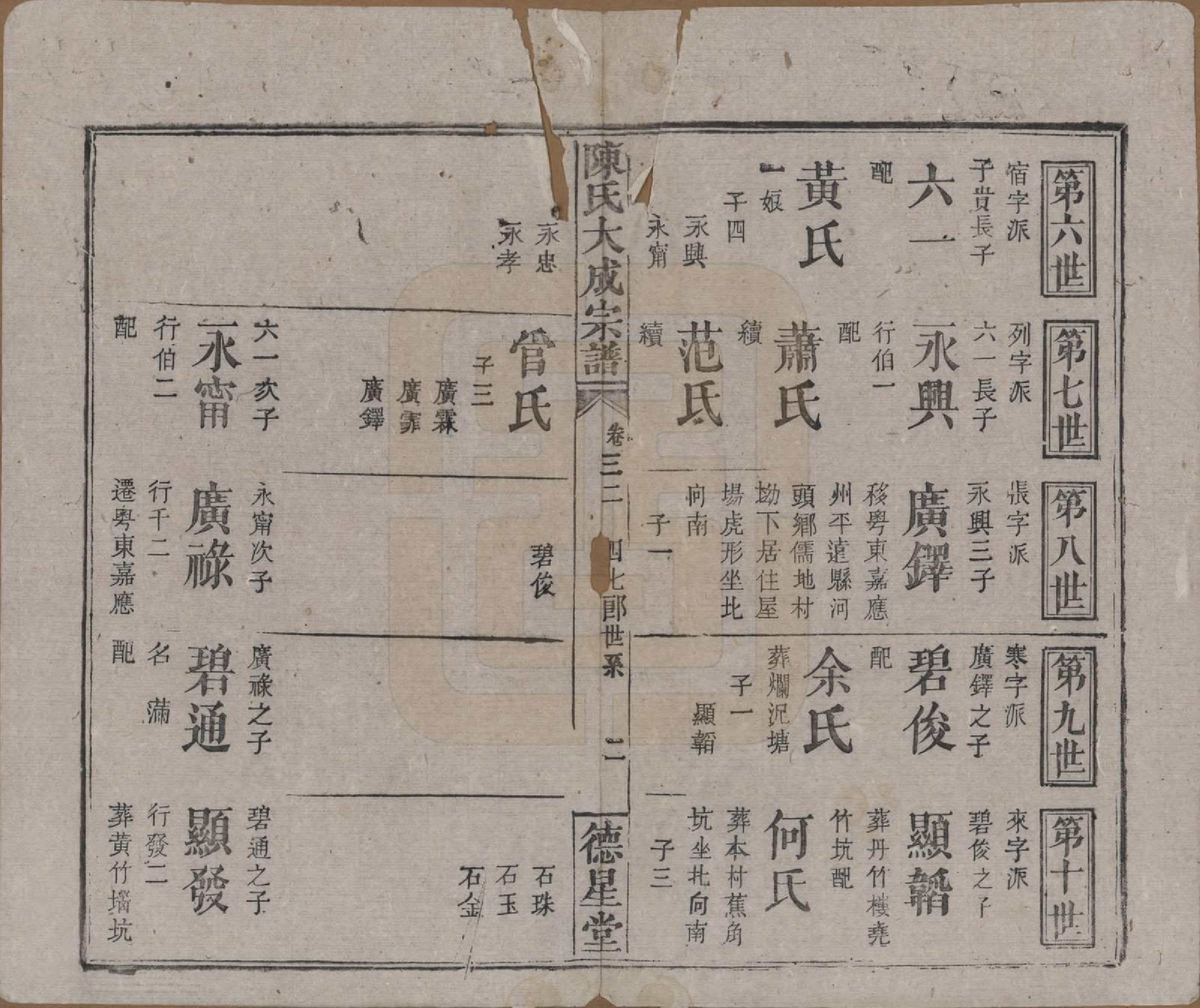 GTJP0205.陈.河南许昌.陈氏大成宗谱三十三卷.清光绪十四年（1888）_232.pdf_第2页