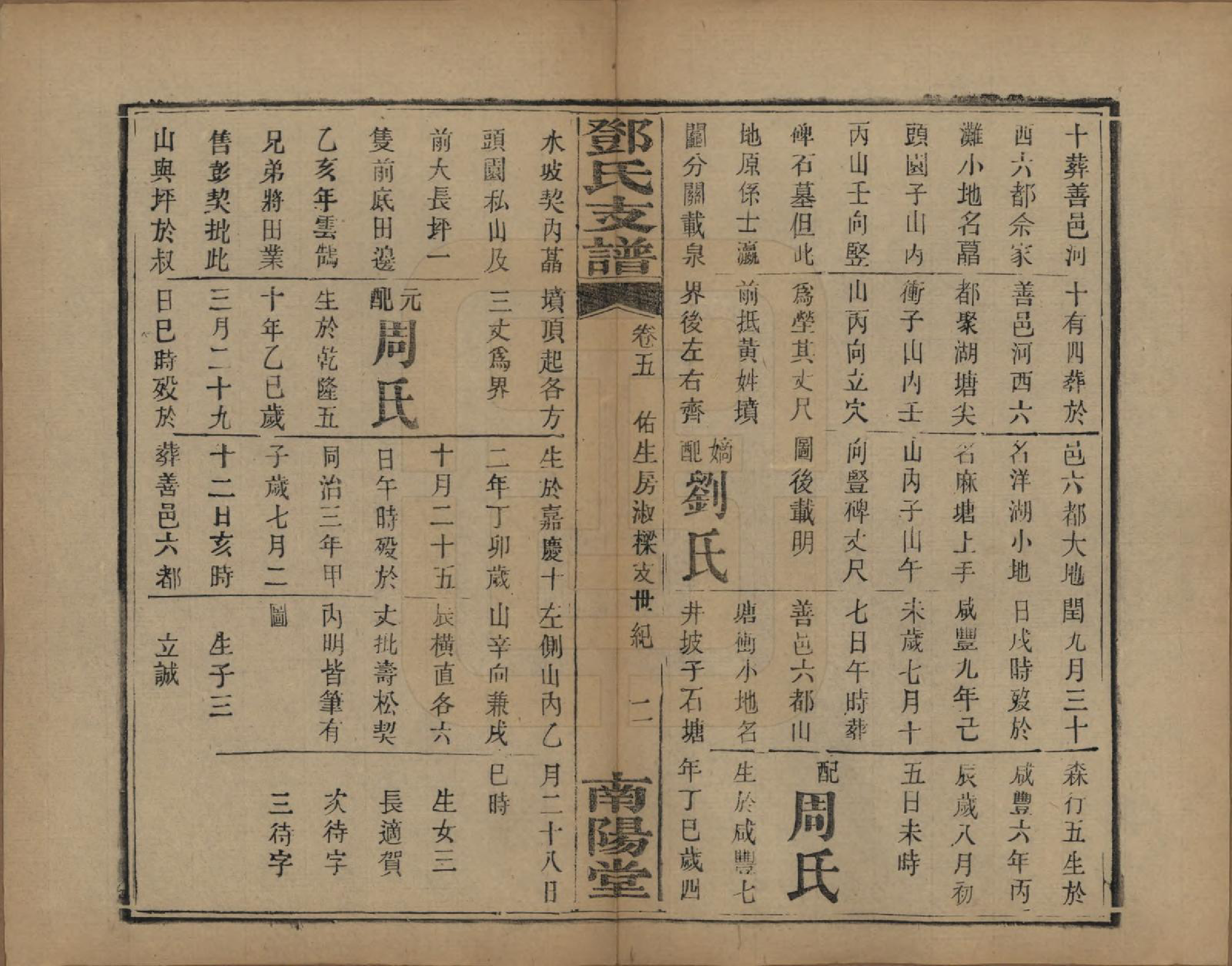 GTJP0281.邓.河南南阳.南阳邓氏支谱五卷首一卷.清光绪九年（1883）_005.pdf_第2页