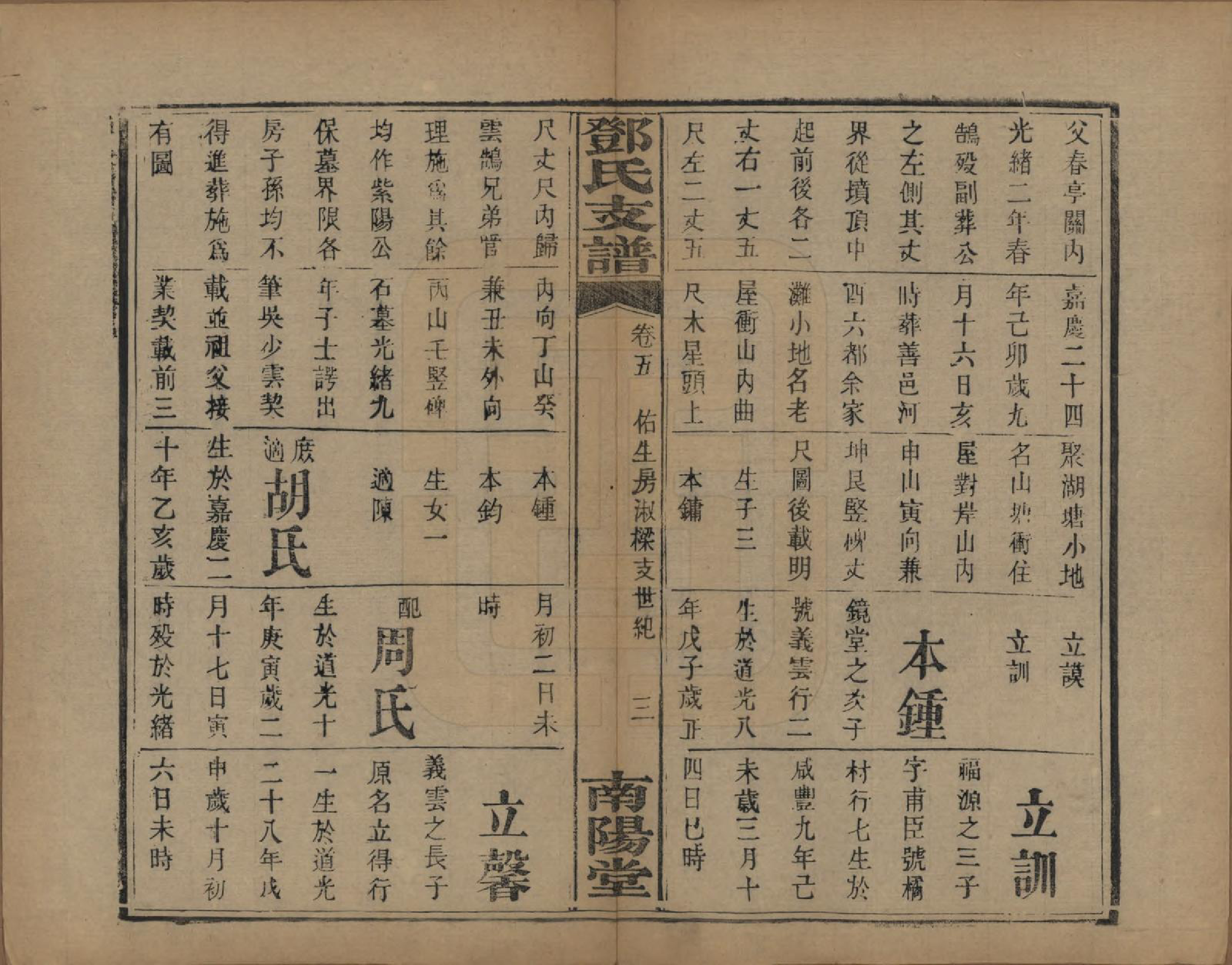 GTJP0281.邓.河南南阳.南阳邓氏支谱五卷首一卷.清光绪九年（1883）_005.pdf_第3页