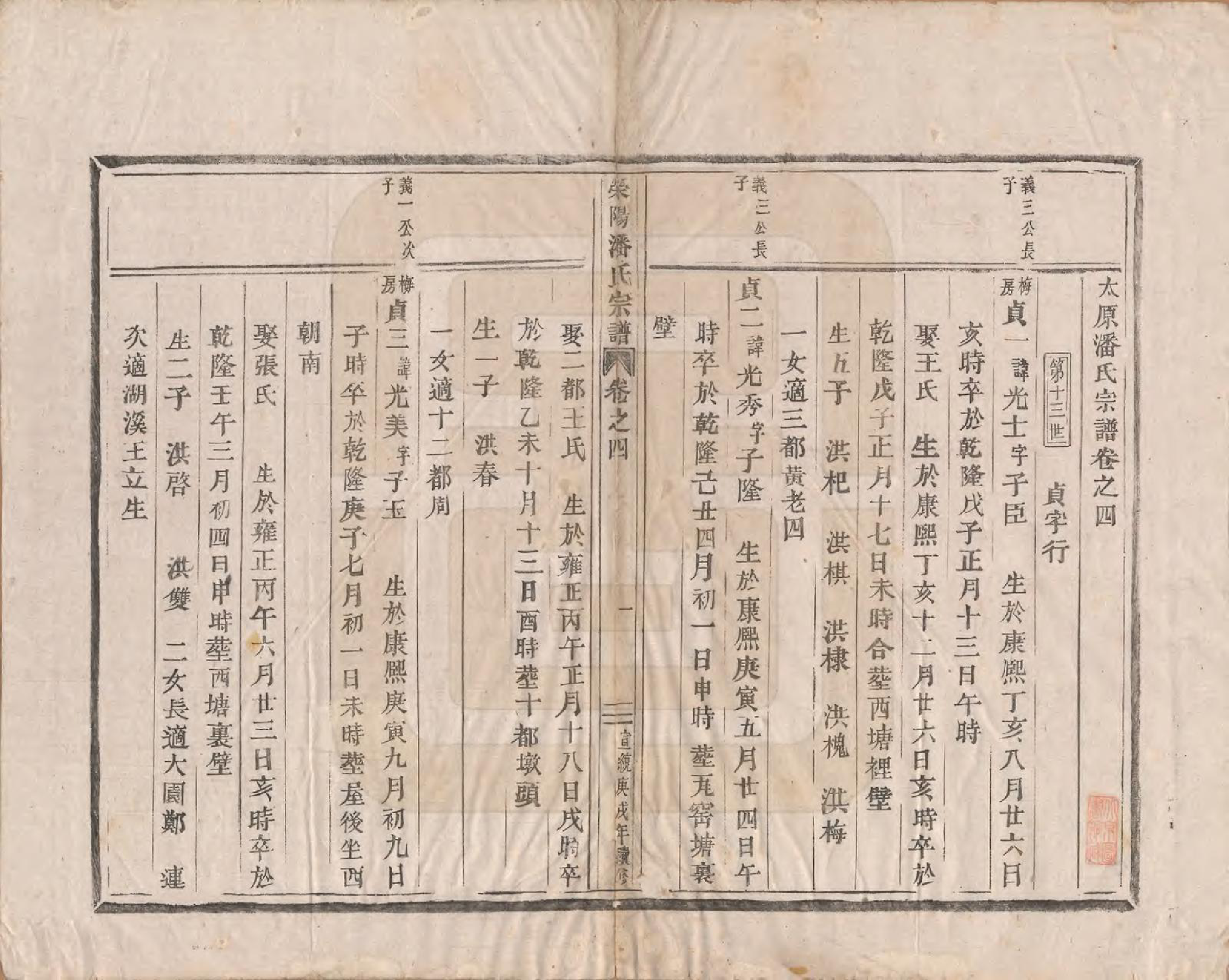 GTJP1134.潘.河南荥阳.荥阳重修潘氏宗谱四卷.清宣统二年（1910）_004.pdf_第1页