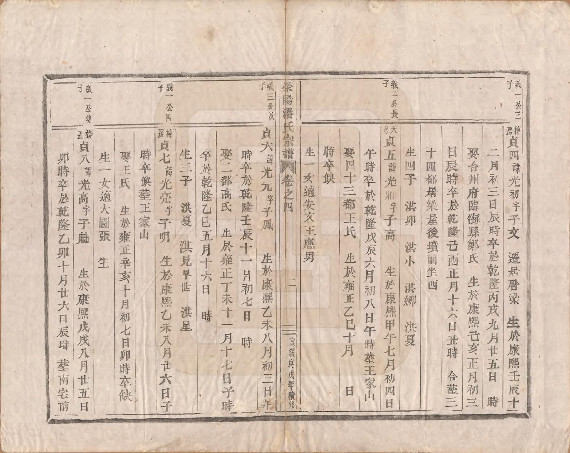 GTJP1134.潘.河南荥阳.荥阳重修潘氏宗谱四卷.清宣统二年（1910）_004.pdf_第2页