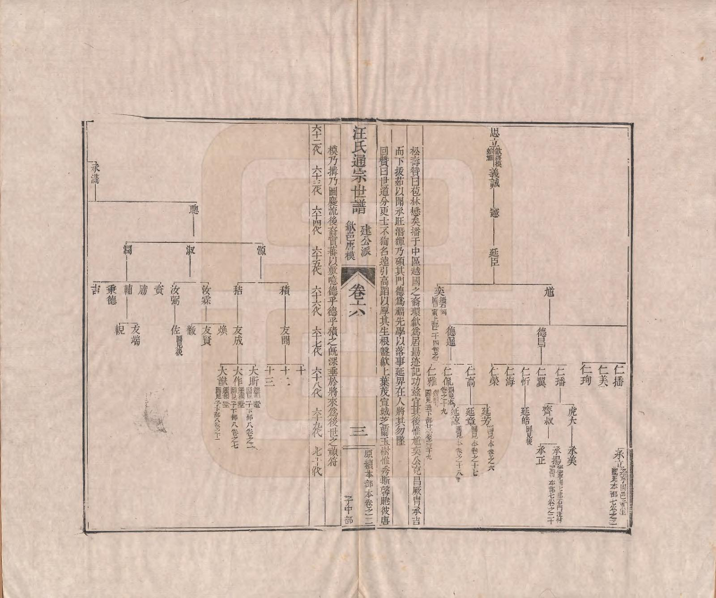 GTJP1475.汪.河南颍川.汪氏通宗世谱—百四十卷首二卷.清乾隆五十九年（1794）_006.pdf_第3页