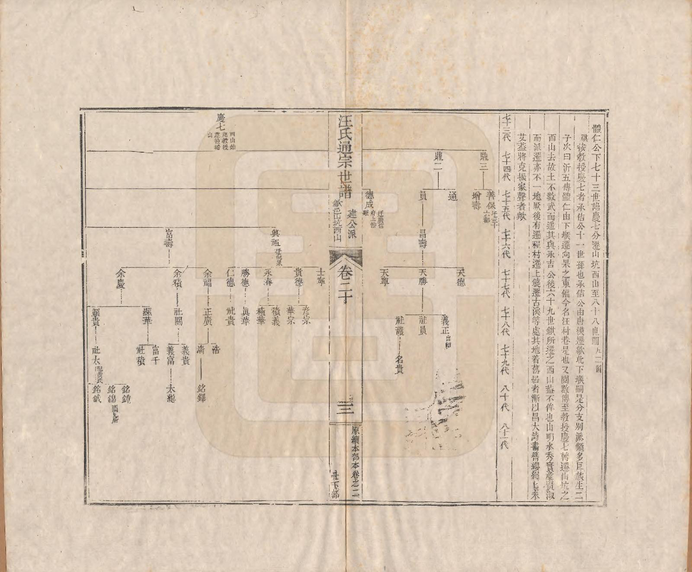 GTJP1475.汪.河南颍川.汪氏通宗世谱—百四十卷首二卷.清乾隆五十九年（1794）_020.pdf_第3页