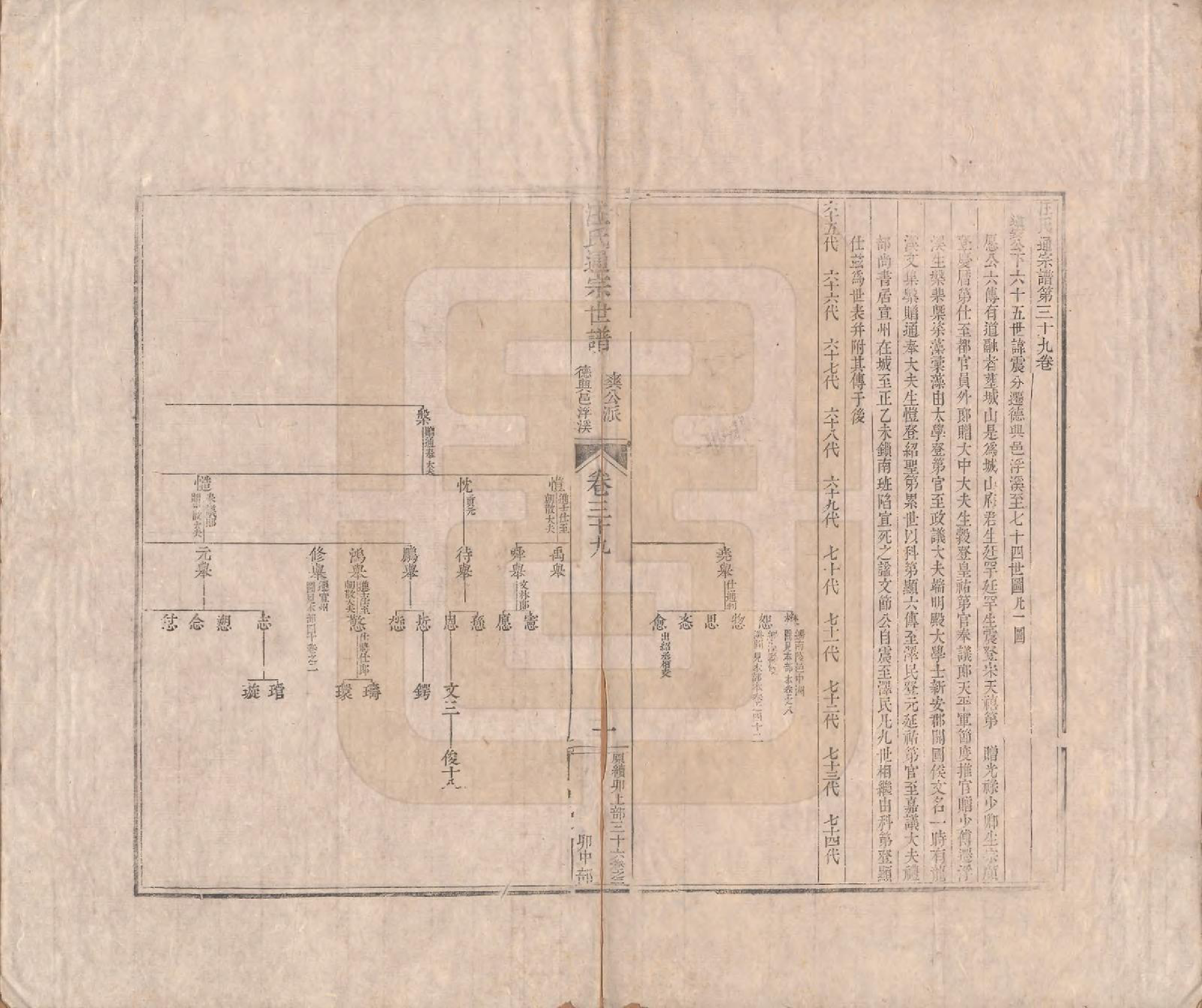 GTJP1475.汪.河南颍川.汪氏通宗世谱—百四十卷首二卷.清乾隆五十九年（1794）_039.pdf_第1页