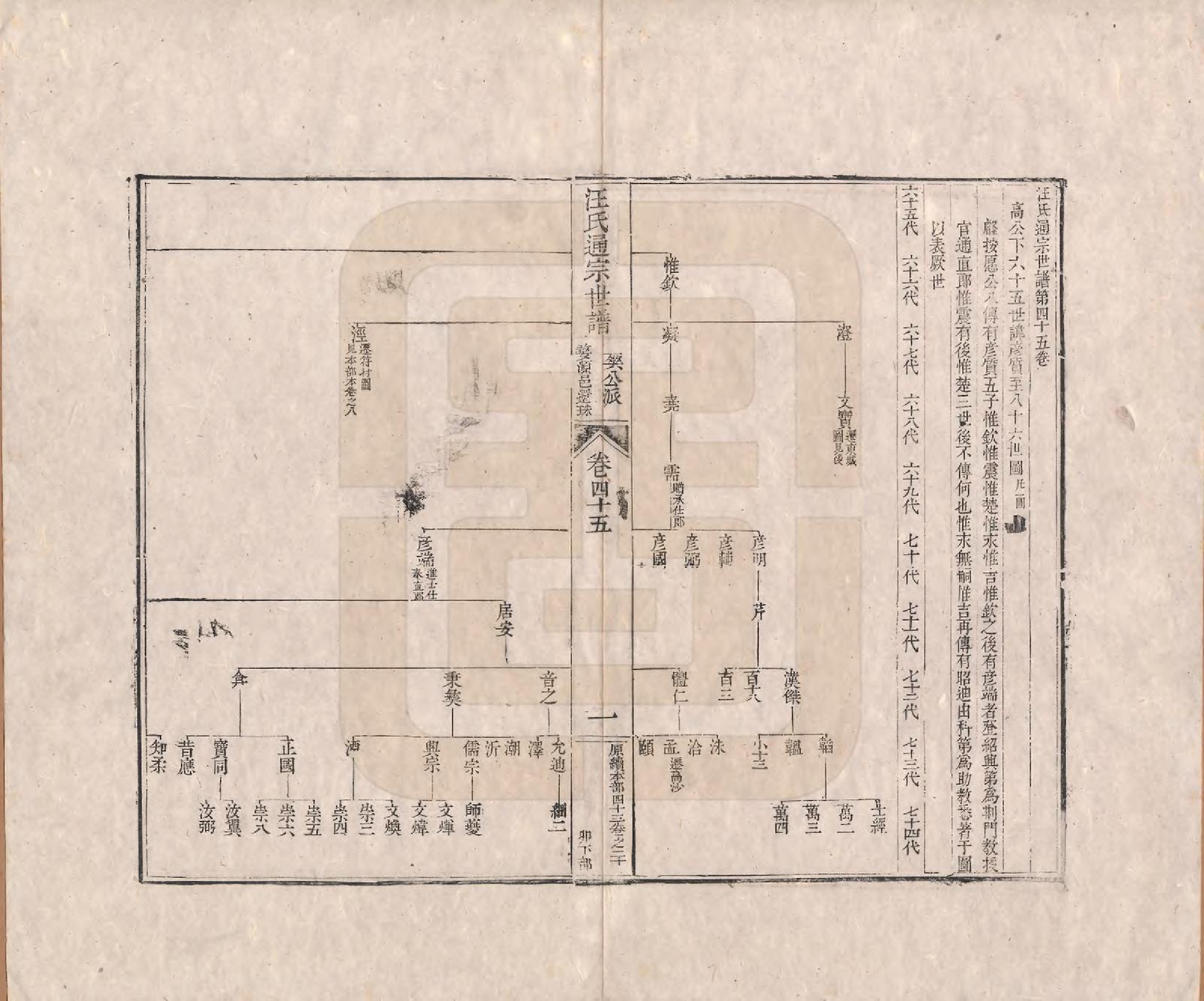 GTJP1475.汪.河南颍川.汪氏通宗世谱—百四十卷首二卷.清乾隆五十九年（1794）_045.pdf_第1页