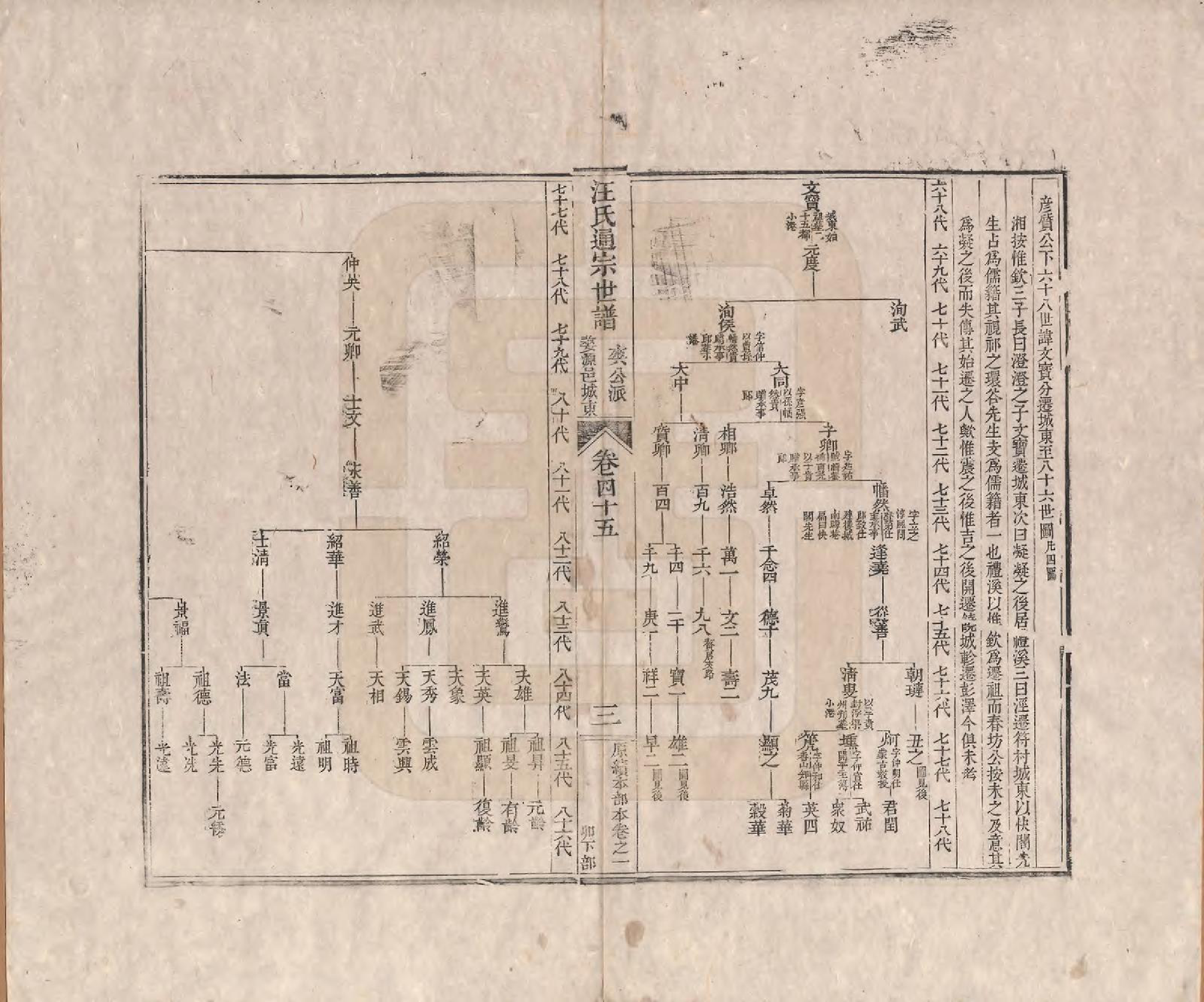 GTJP1475.汪.河南颍川.汪氏通宗世谱—百四十卷首二卷.清乾隆五十九年（1794）_045.pdf_第3页