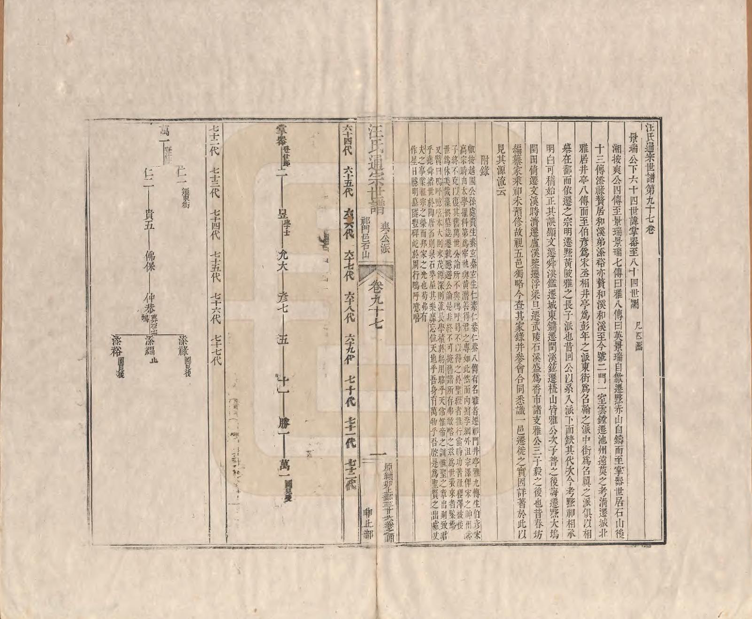 GTJP1475.汪.河南颍川.汪氏通宗世谱—百四十卷首二卷.清乾隆五十九年（1794）_097.pdf_第1页