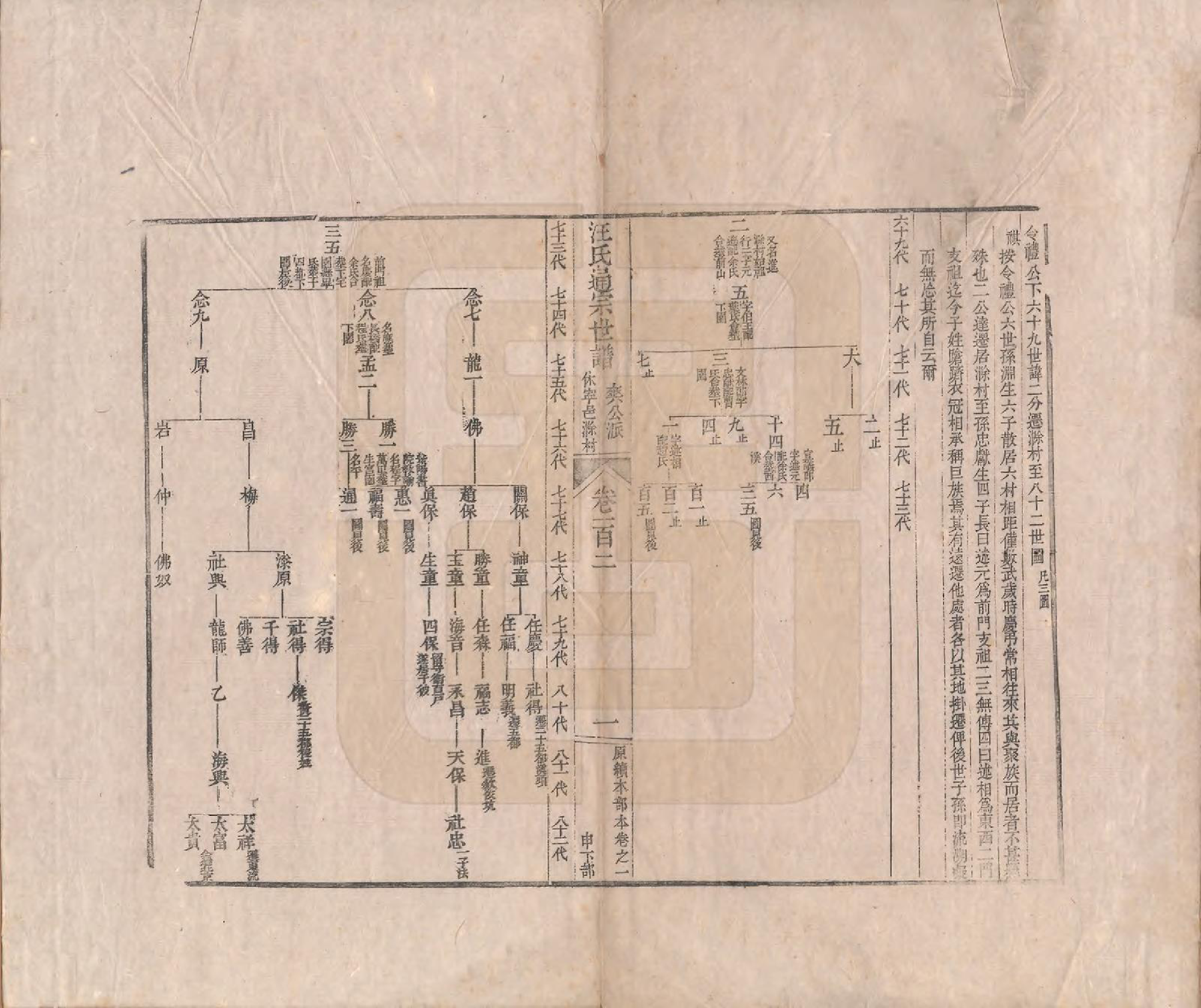 GTJP1475.汪.河南颍川.汪氏通宗世谱—百四十卷首二卷.清乾隆五十九年（1794）_102.pdf_第1页